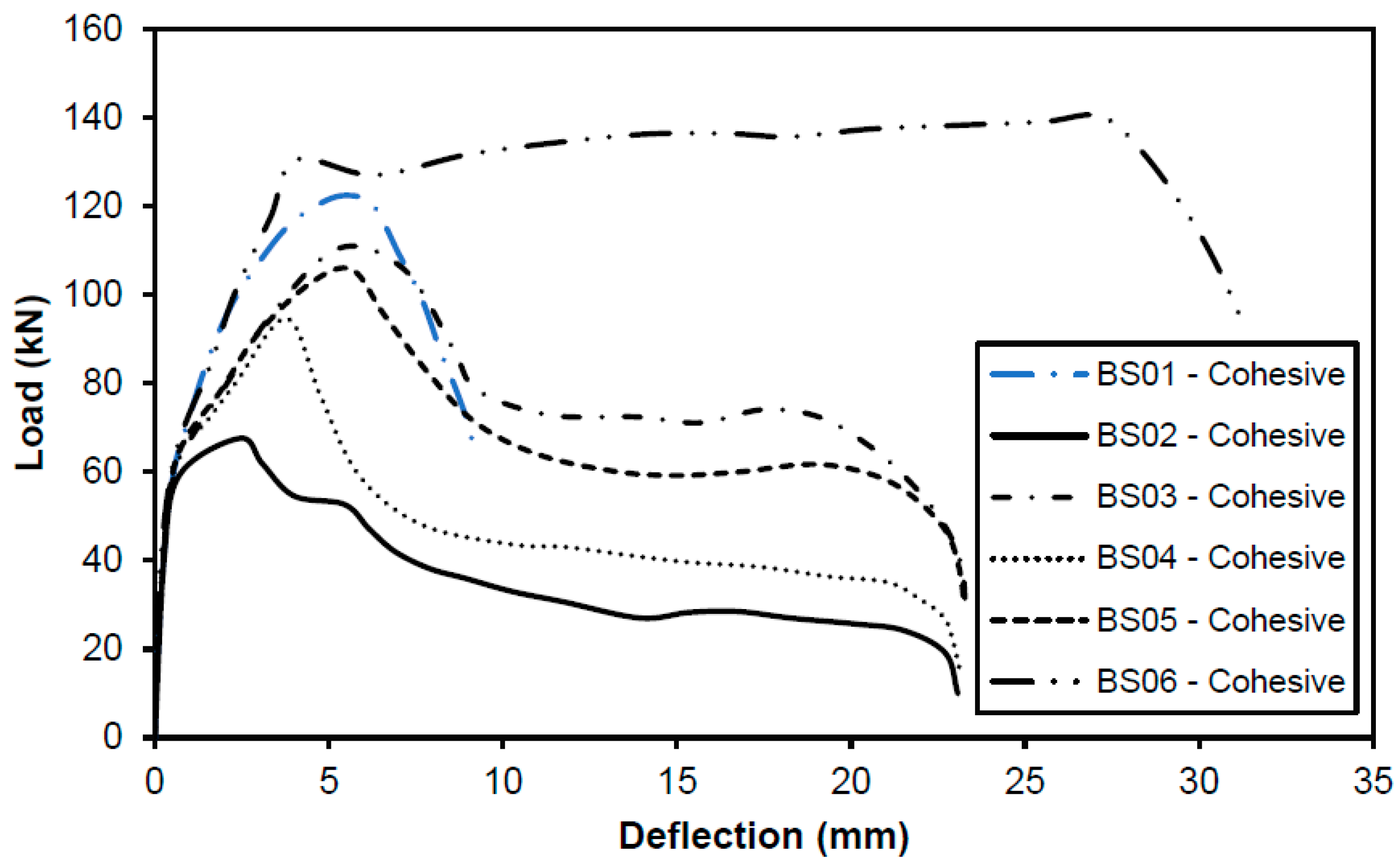 Fibers 11 00036 g007