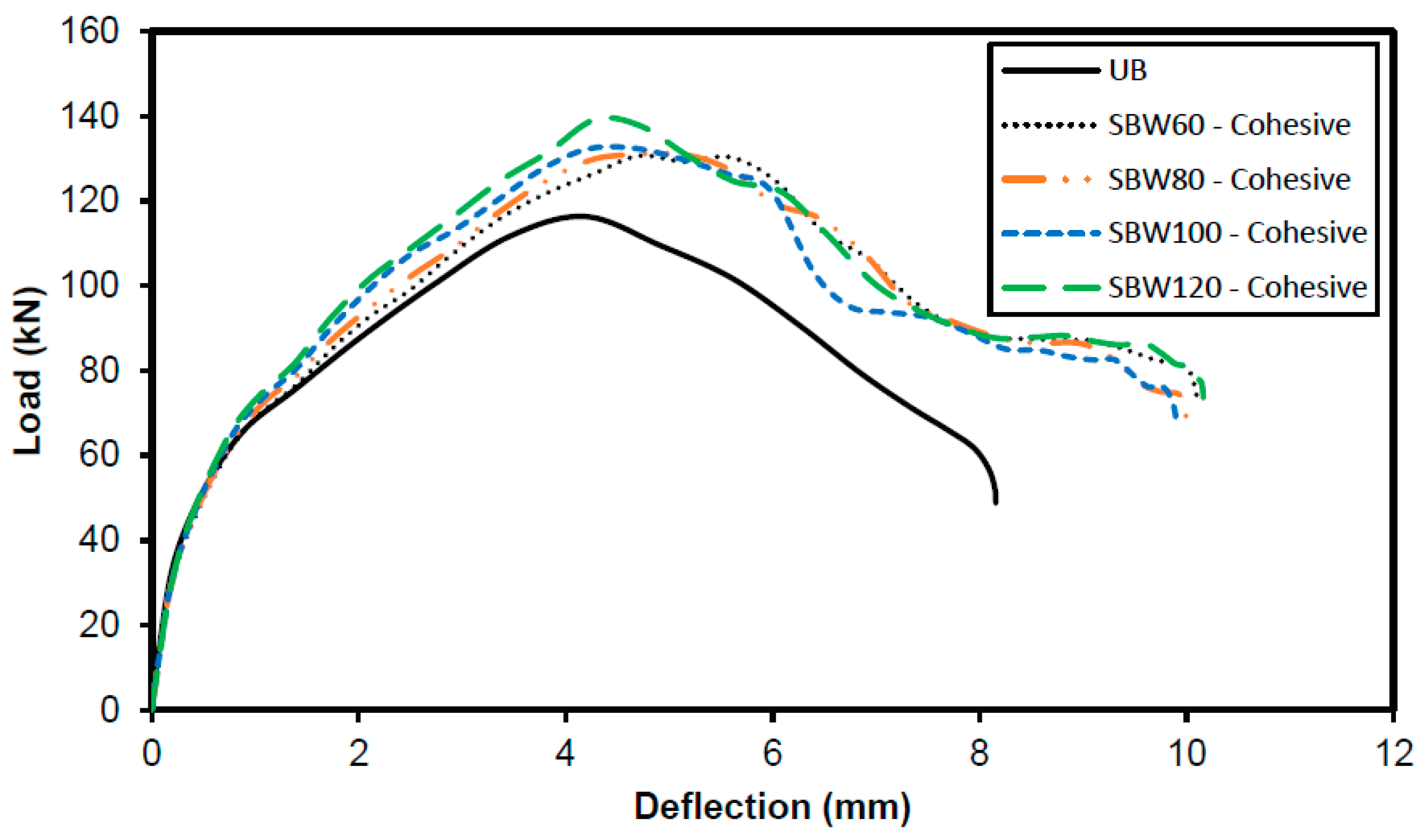 Fibers 11 00036 g010