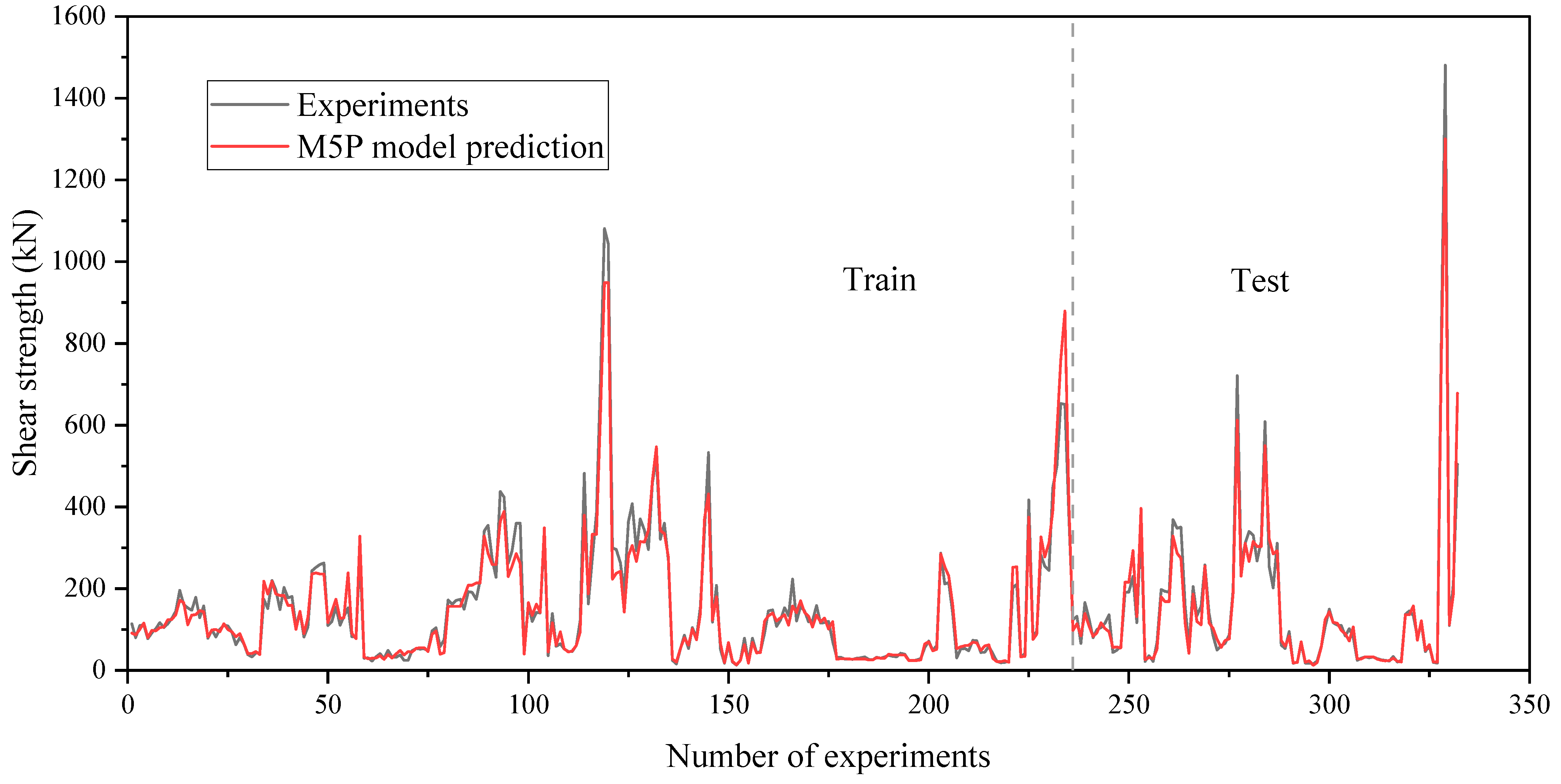 Fibers 11 00037 g004