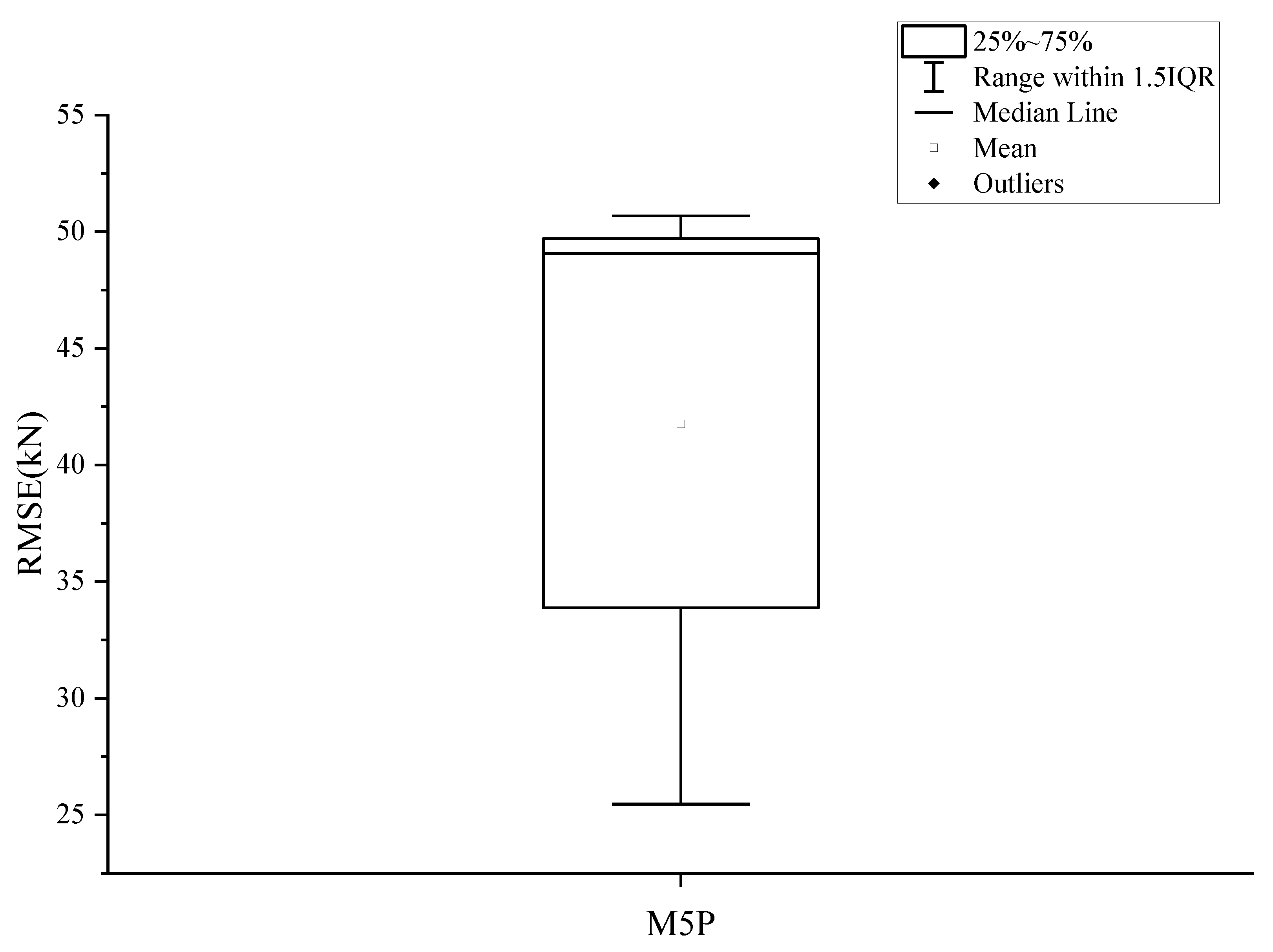 Fibers 11 00037 g005