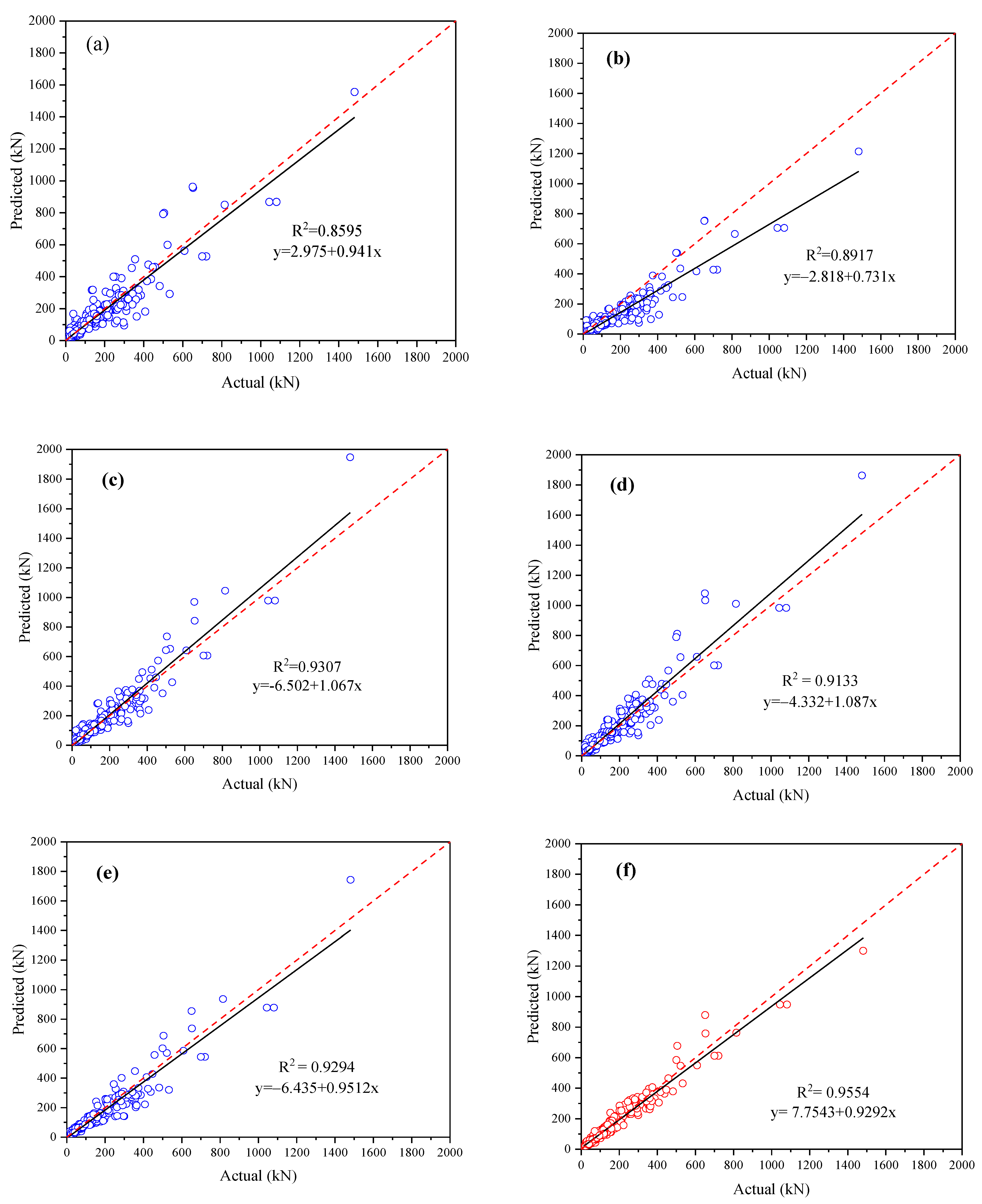 Fibers 11 00037 g006