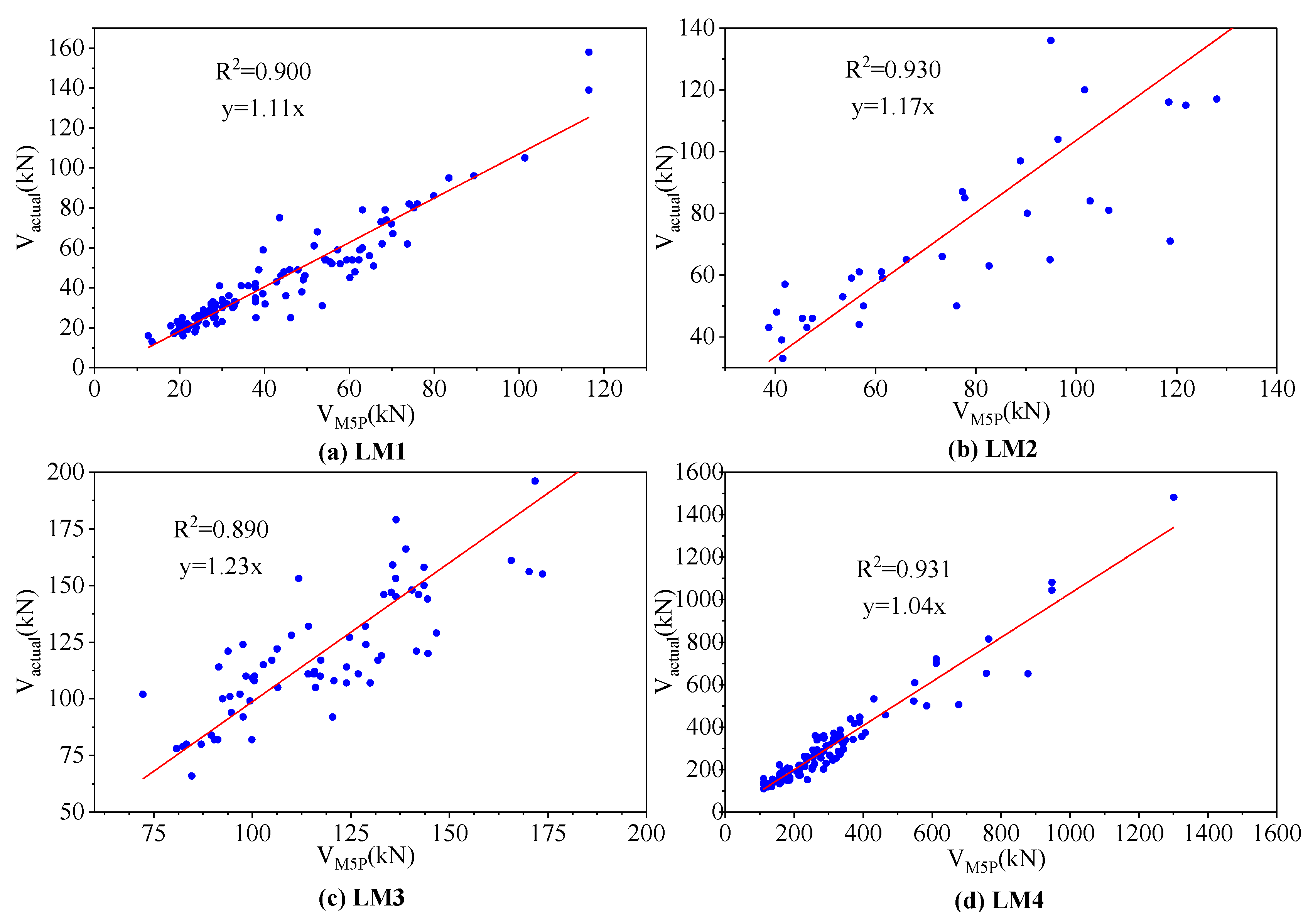 Fibers 11 00037 g010
