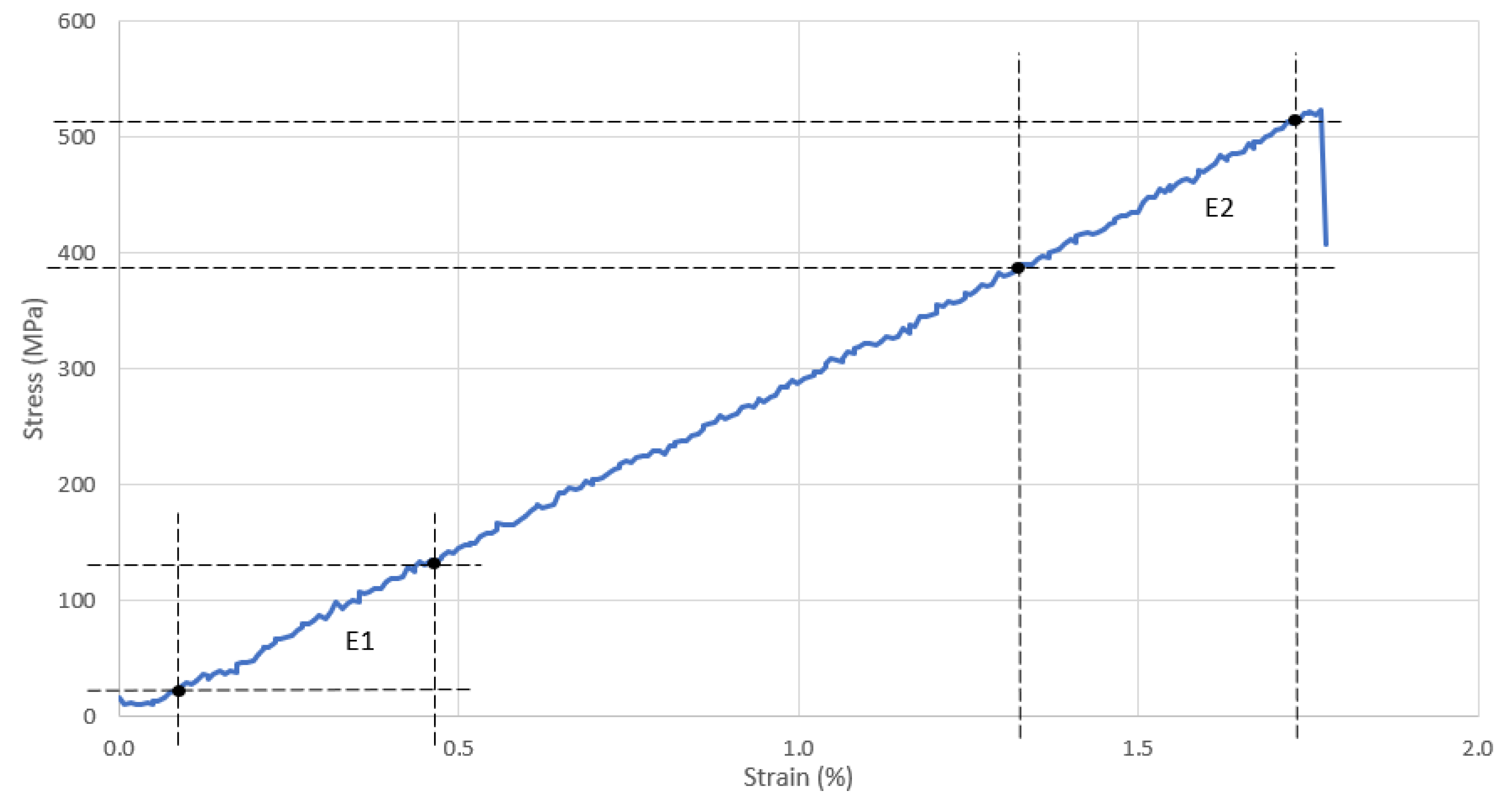 Fibers 11 00038 g004 Fibers 11 00038 g004