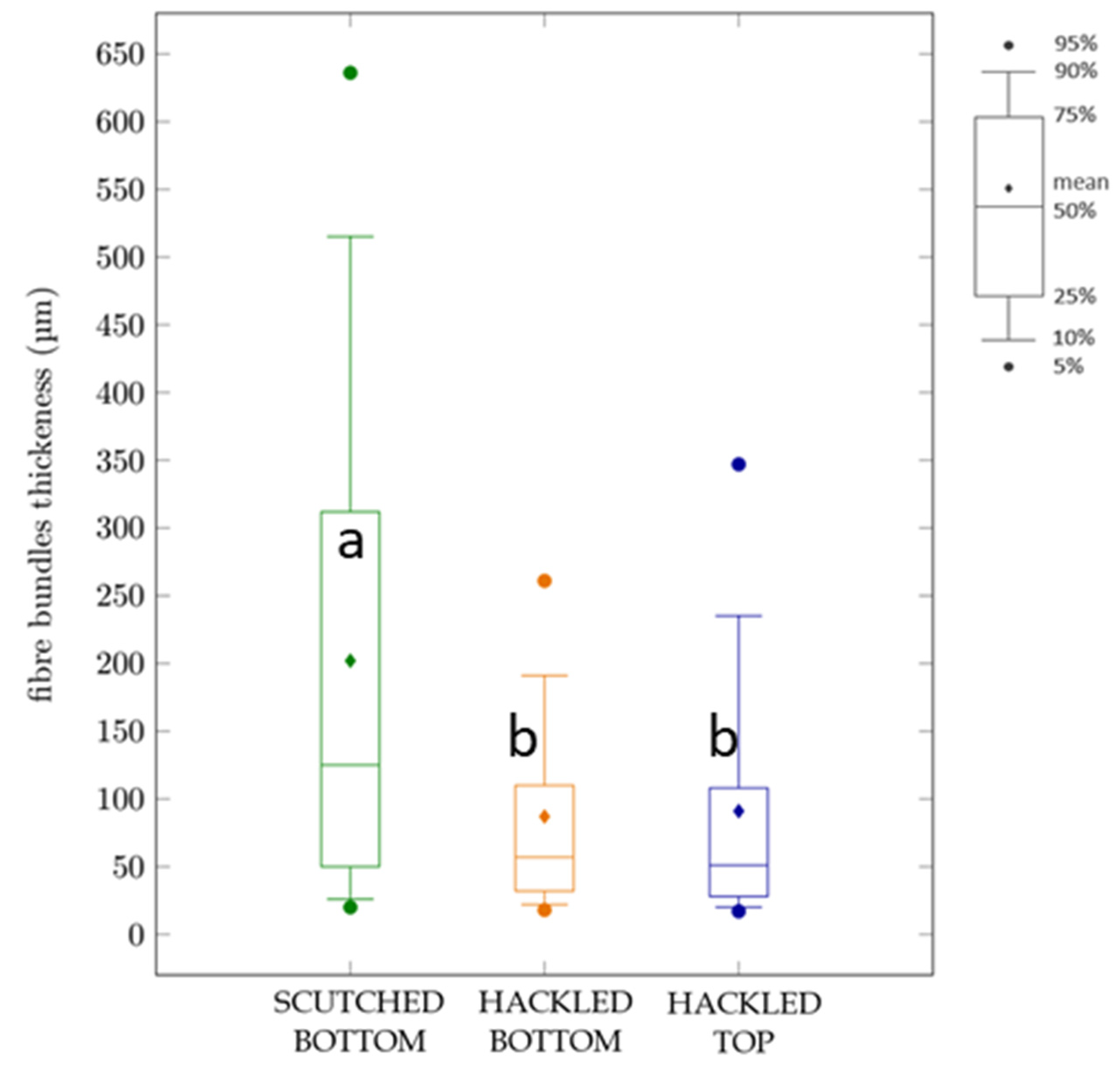 Fibers 11 00038 g008 Fibers 11 00038 g008