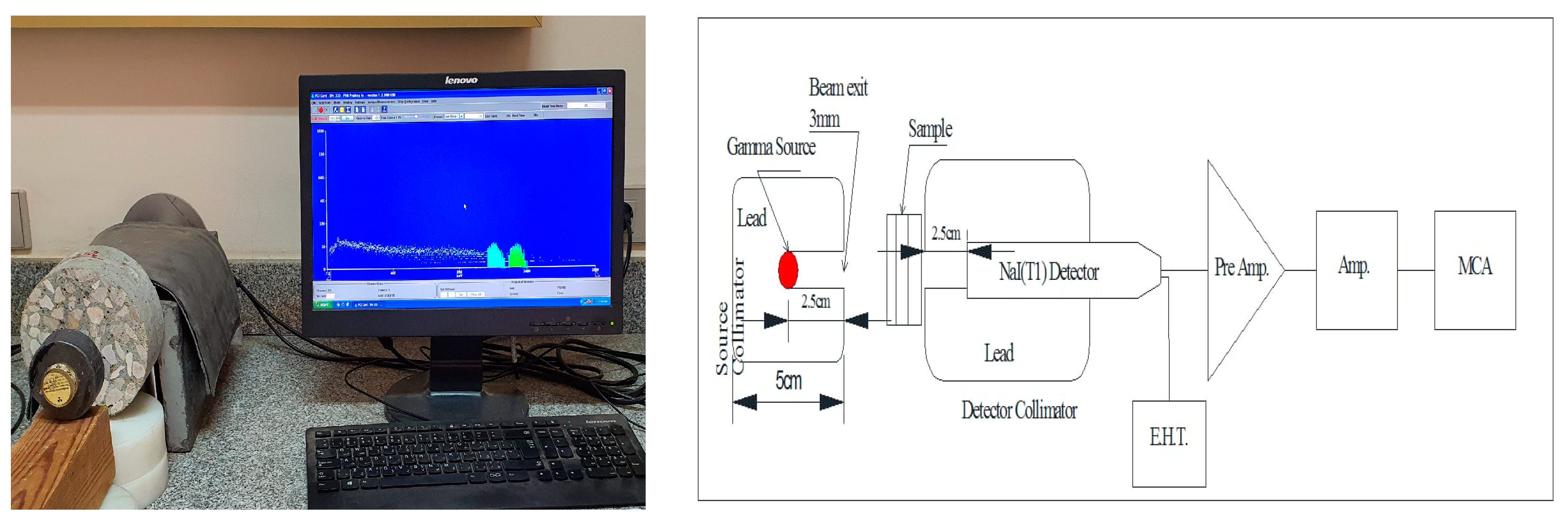 Fibers 11 00042 g002 Fibers 11 00042 g002