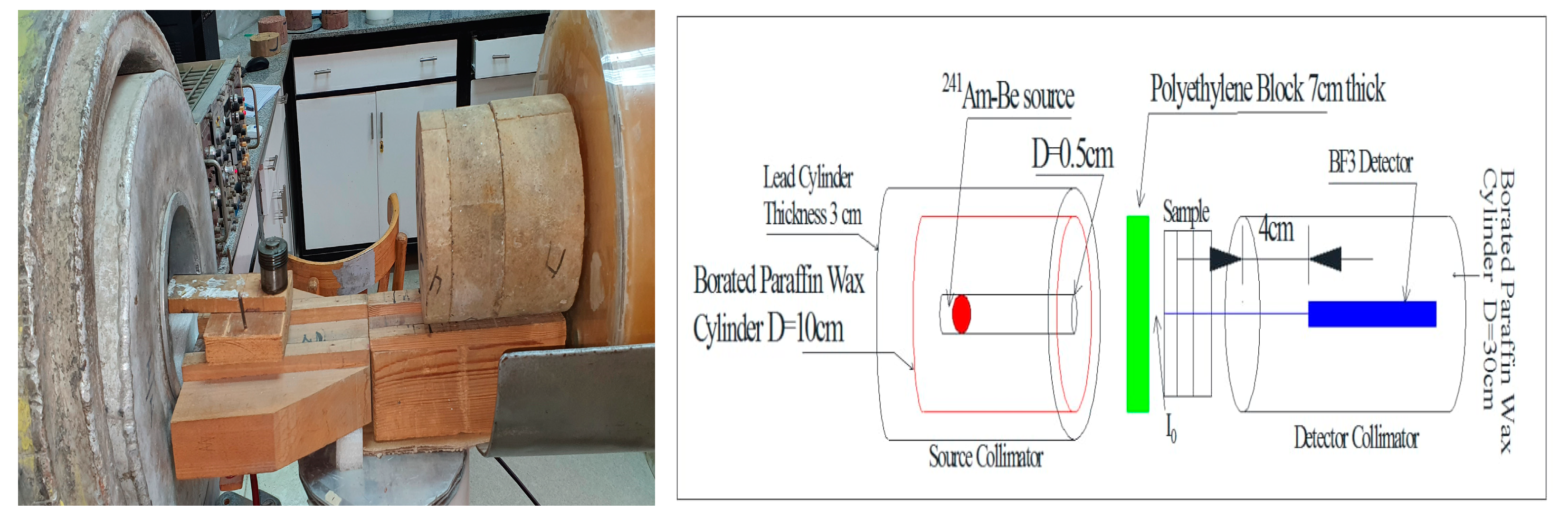 Fibers 11 00042 g003 Fibers 11 00042 g003