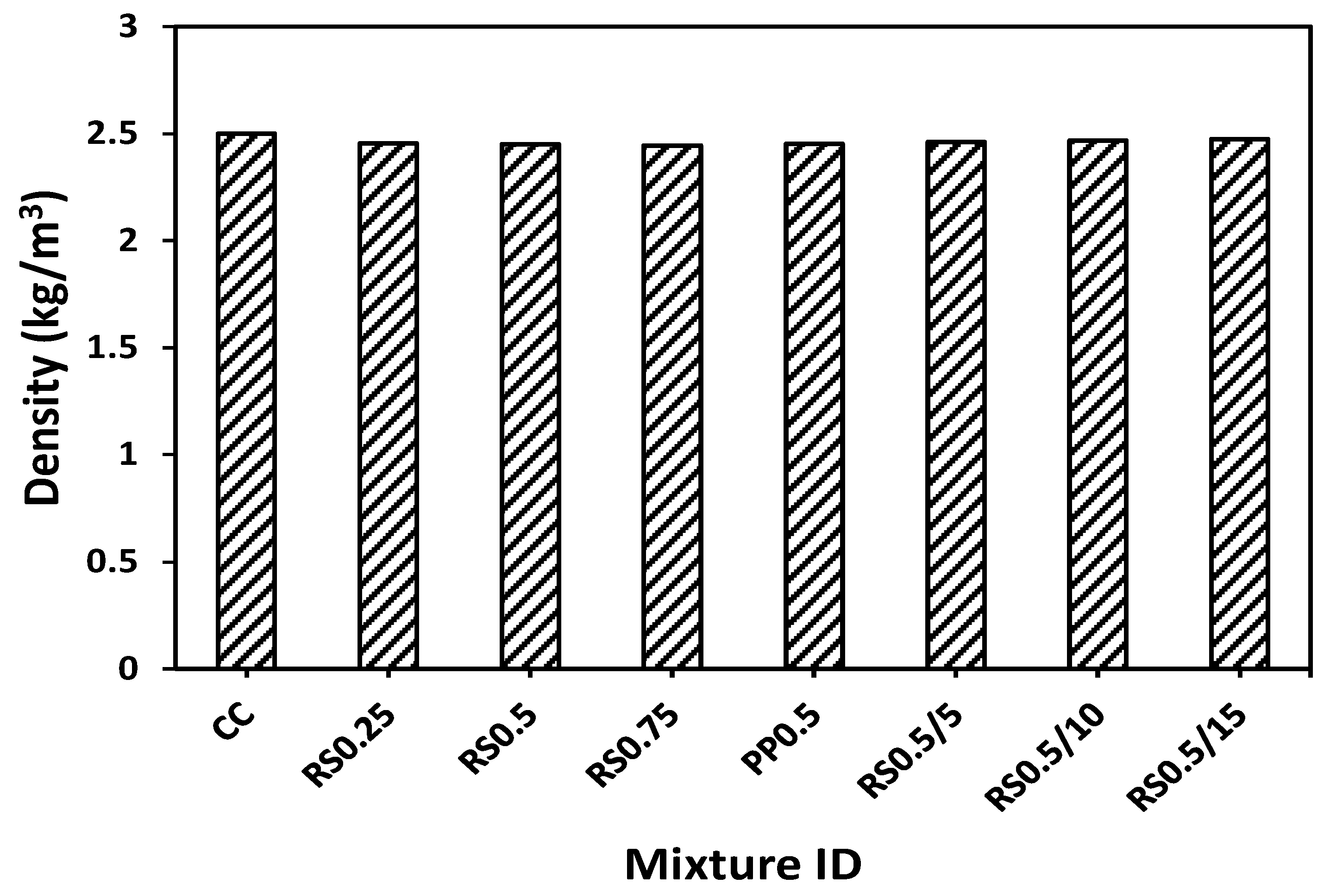 Fibers 11 00042 g004 Fibers 11 00042 g004