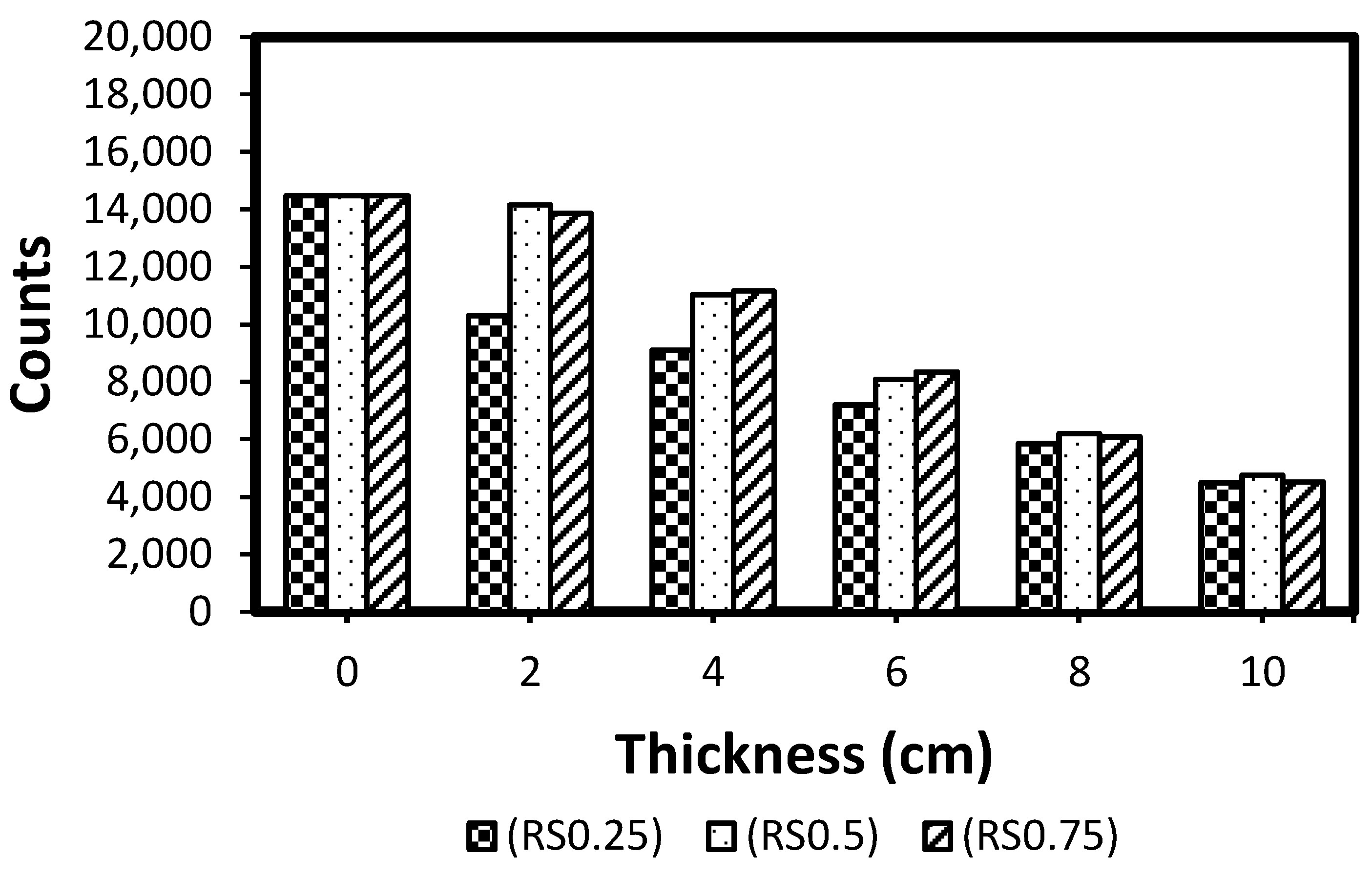 Fibers 11 00042 g010 Fibers 11 00042 g010