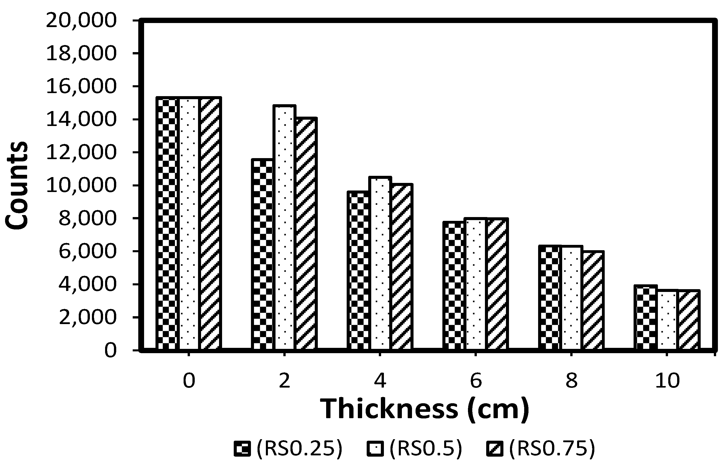 Fibers 11 00042 g011 Fibers 11 00042 g011