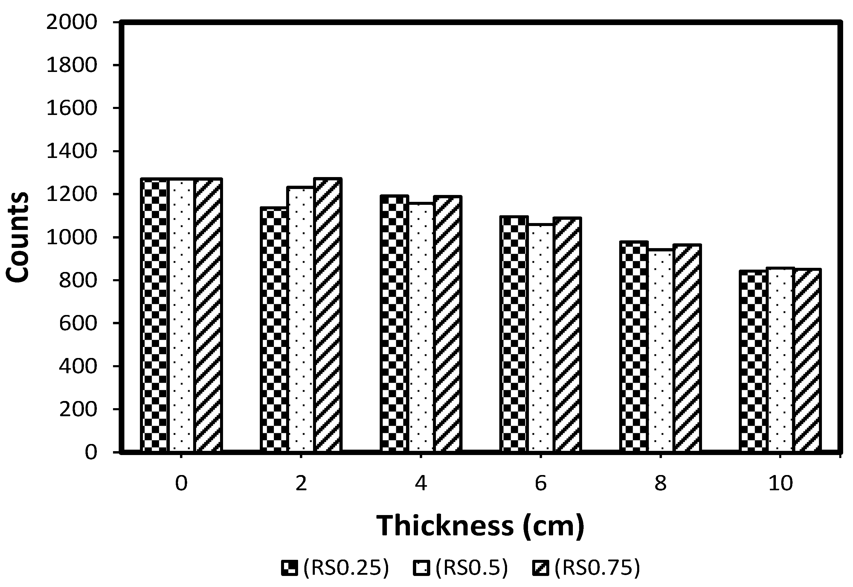Fibers 11 00042 g012 Fibers 11 00042 g012