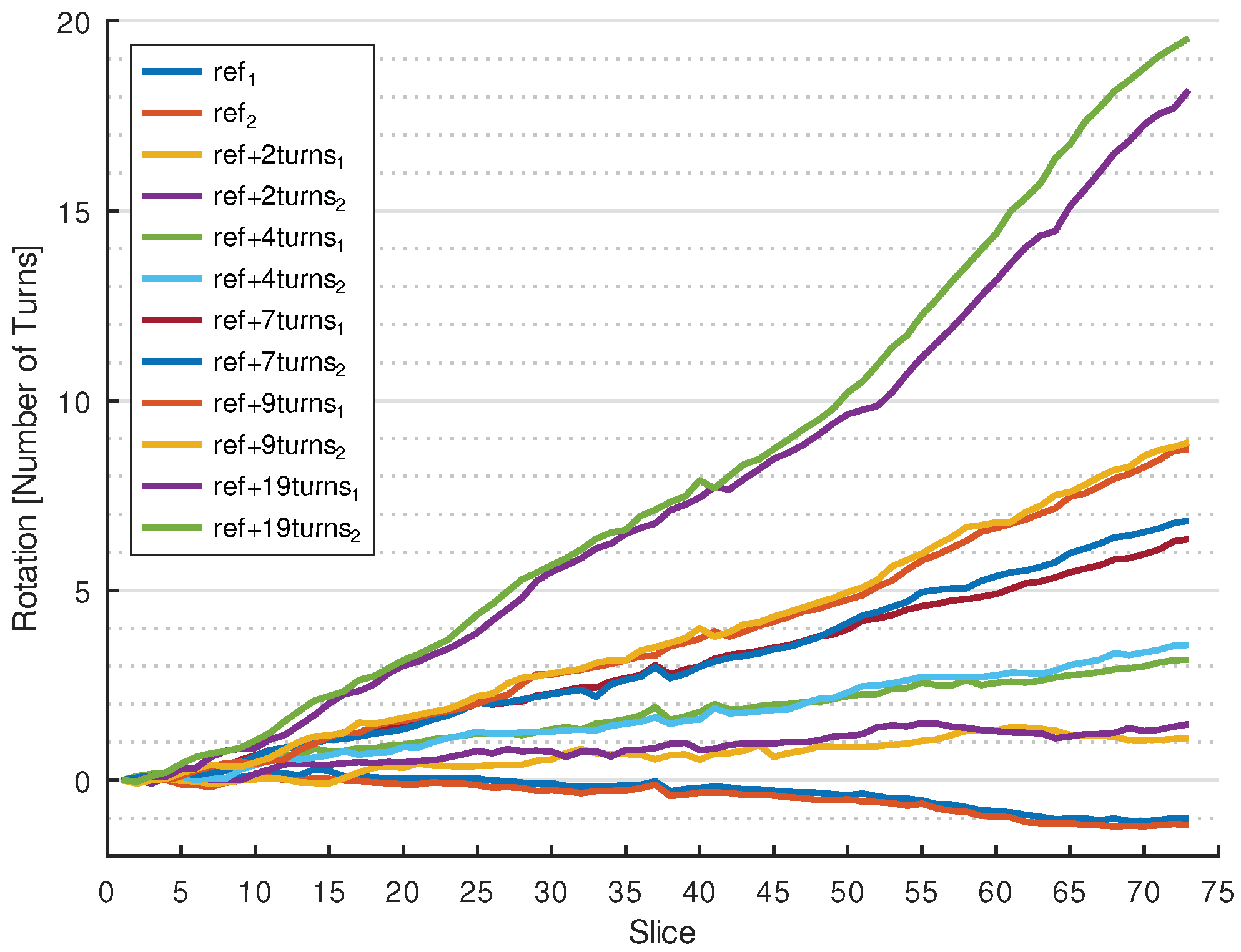 Fibers 11 00045 g005