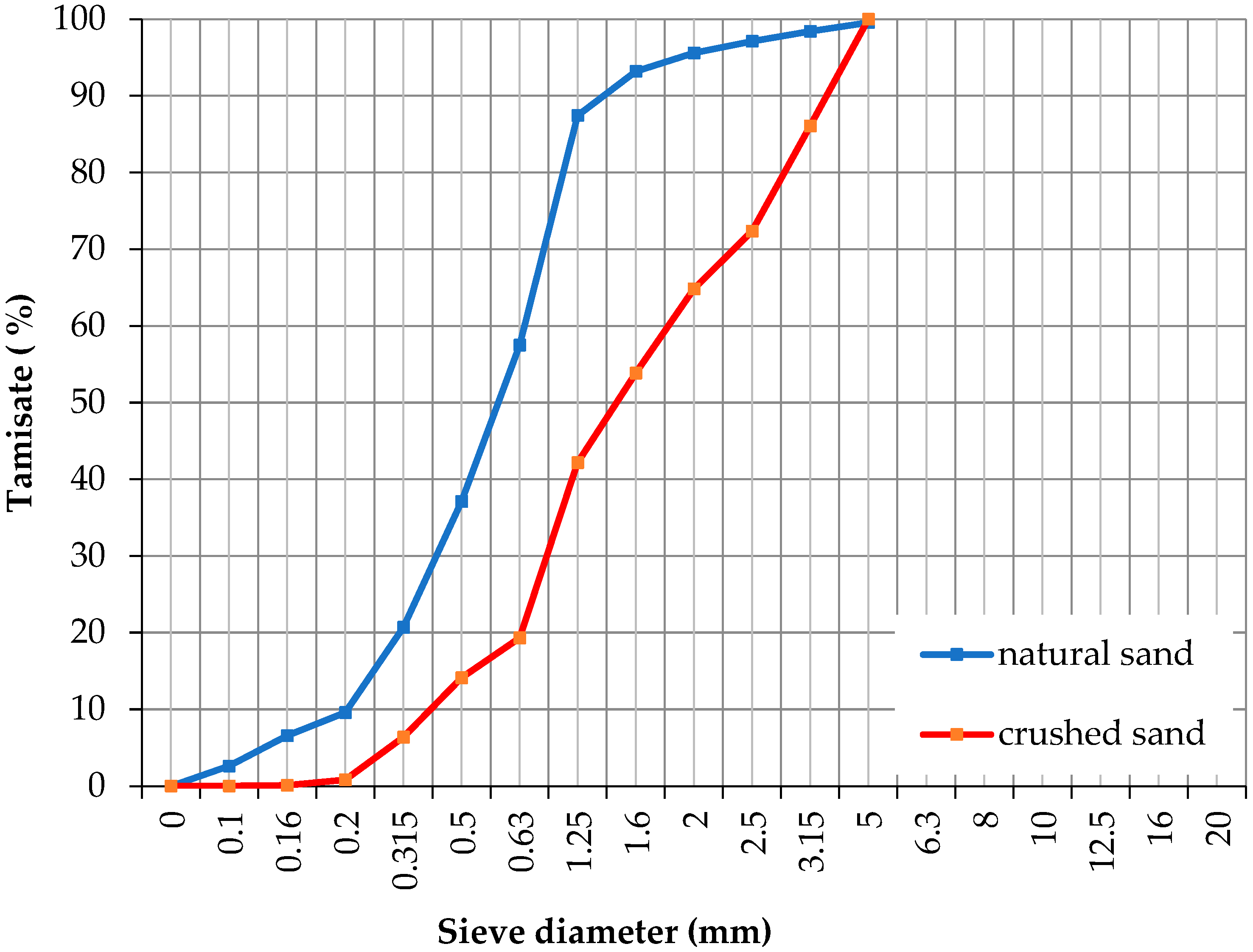 Fibers 11 00046 g001