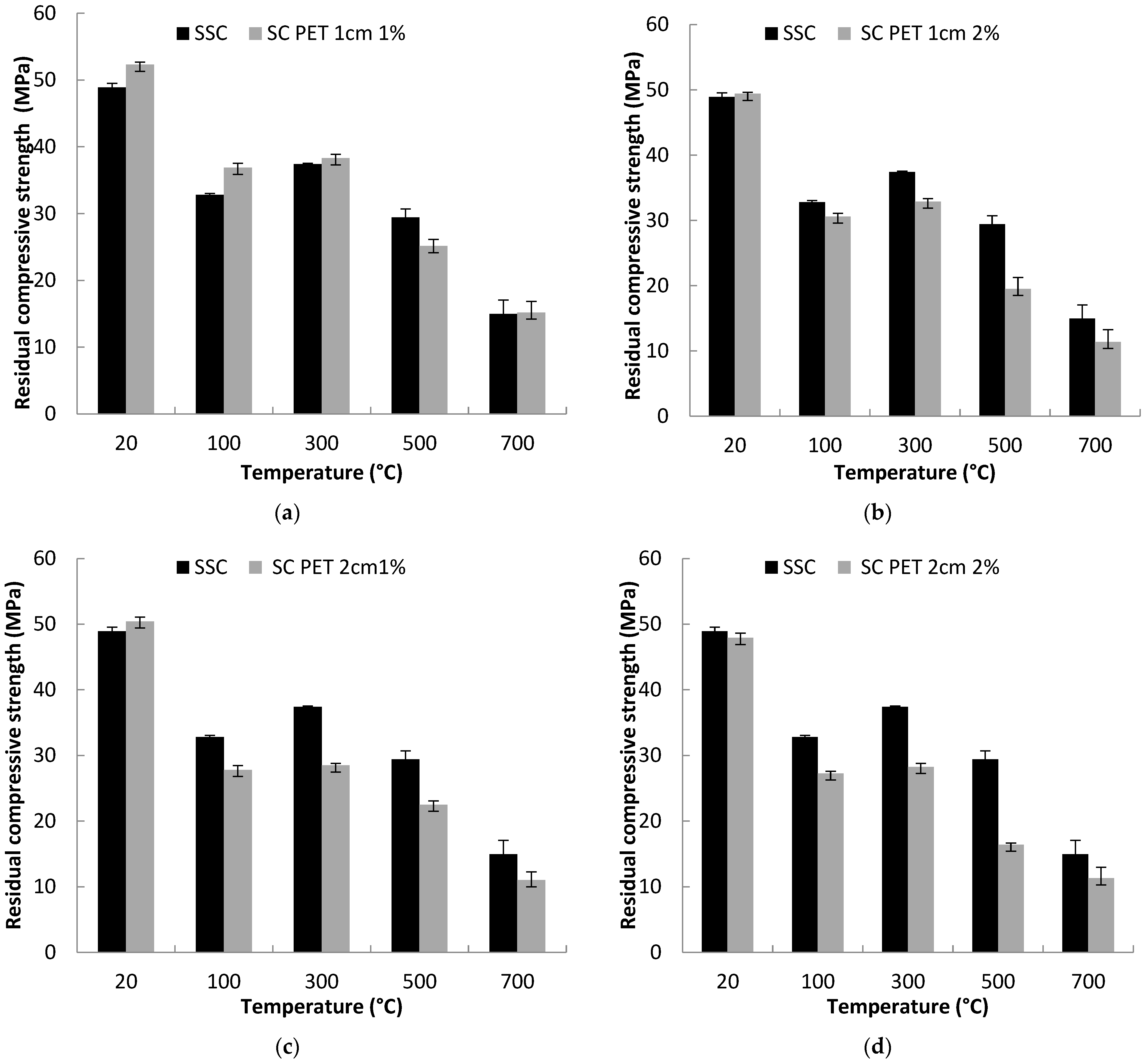 Fibers 11 00046 g005