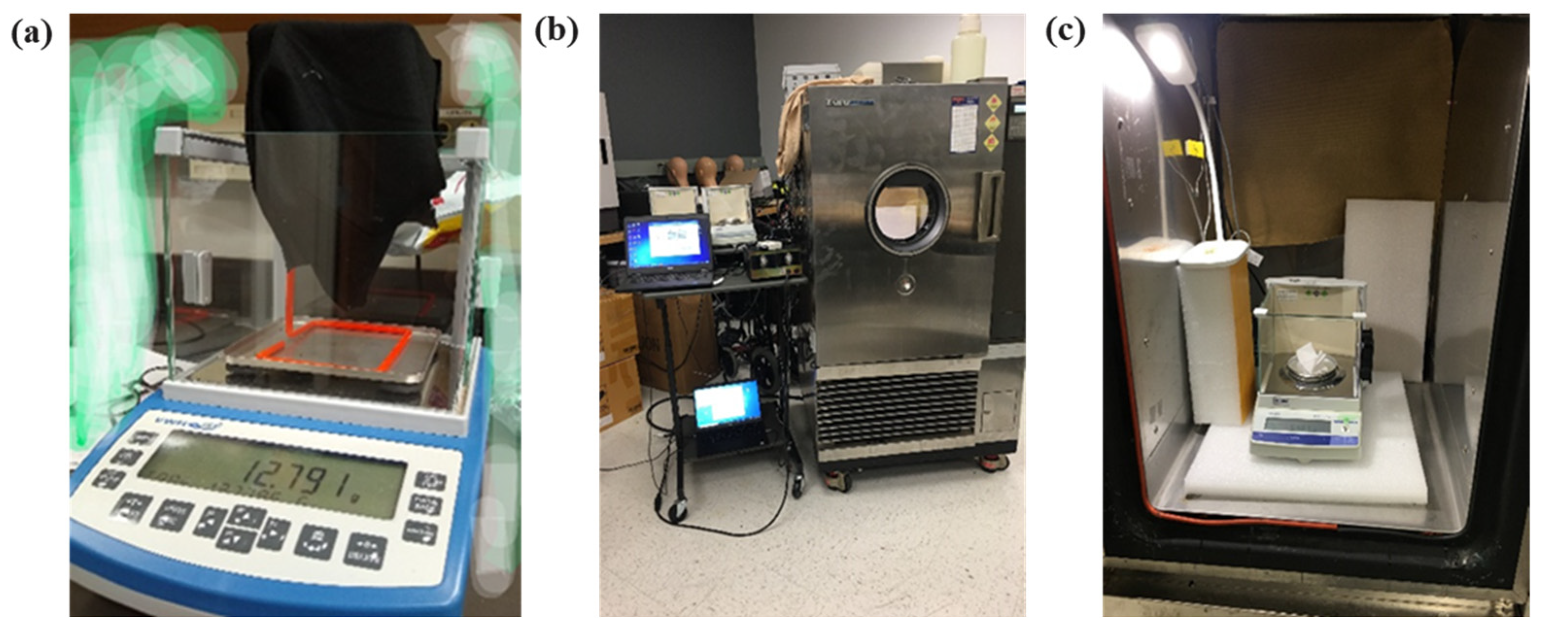 Fibers 11 00047 g001