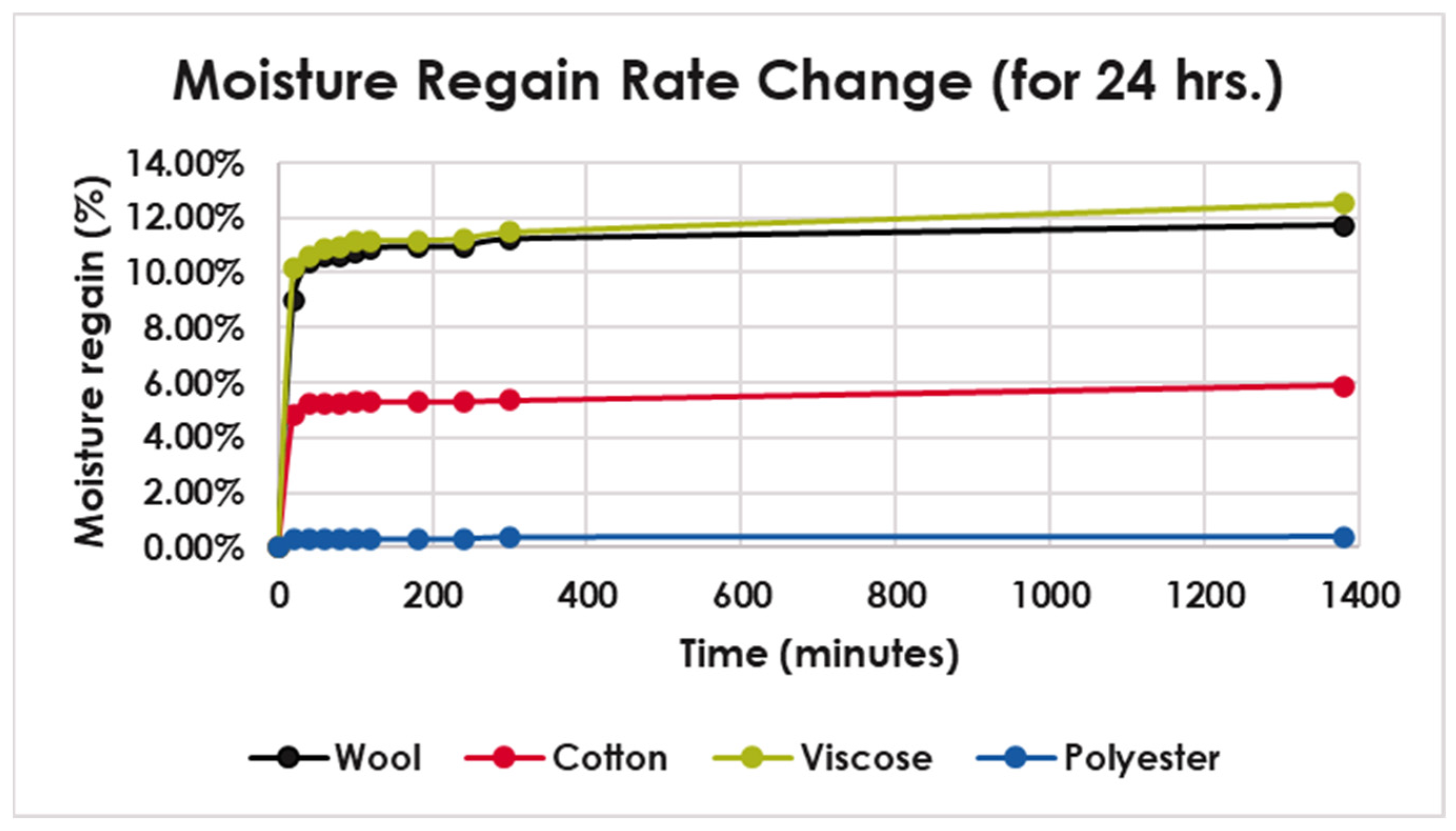 Fibers 11 00047 g004