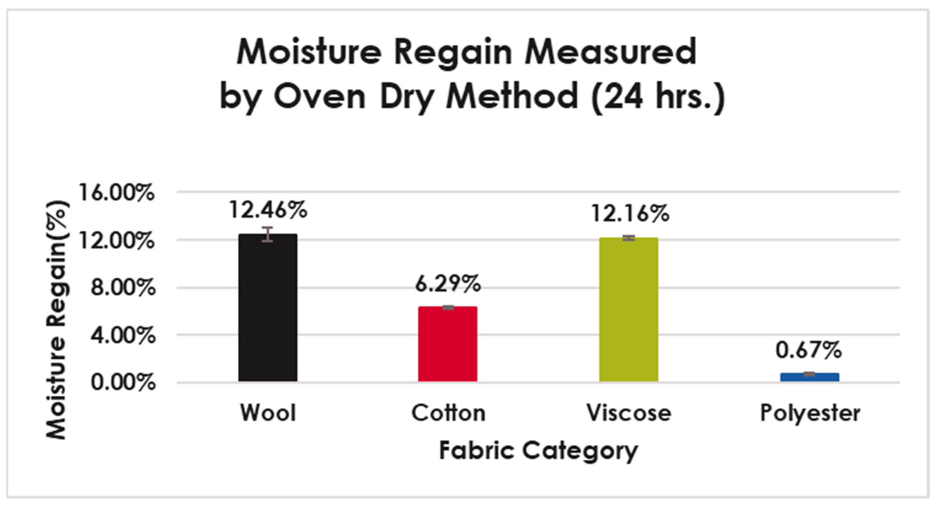 Fibers 11 00047 g005