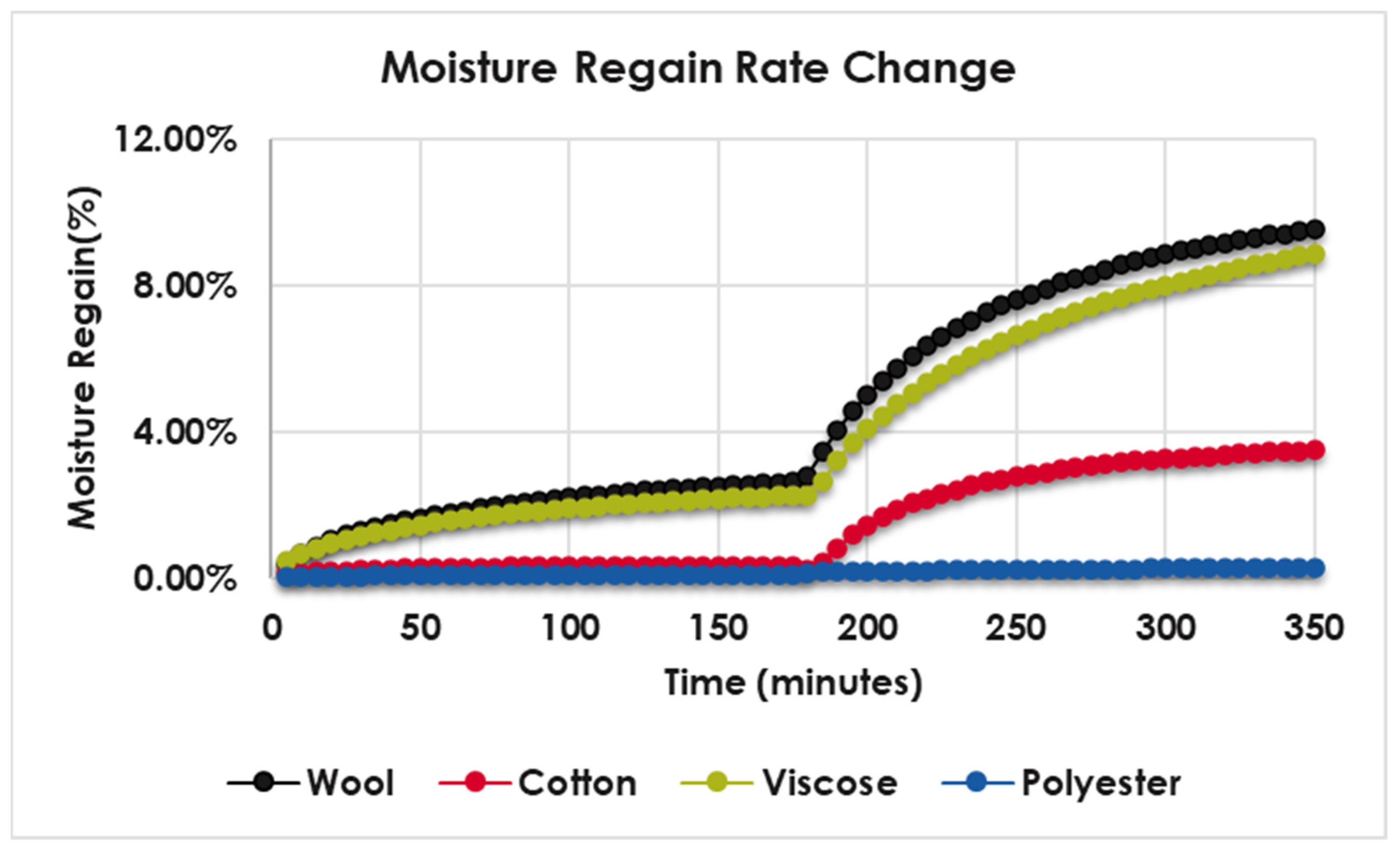Fibers 11 00047 g006