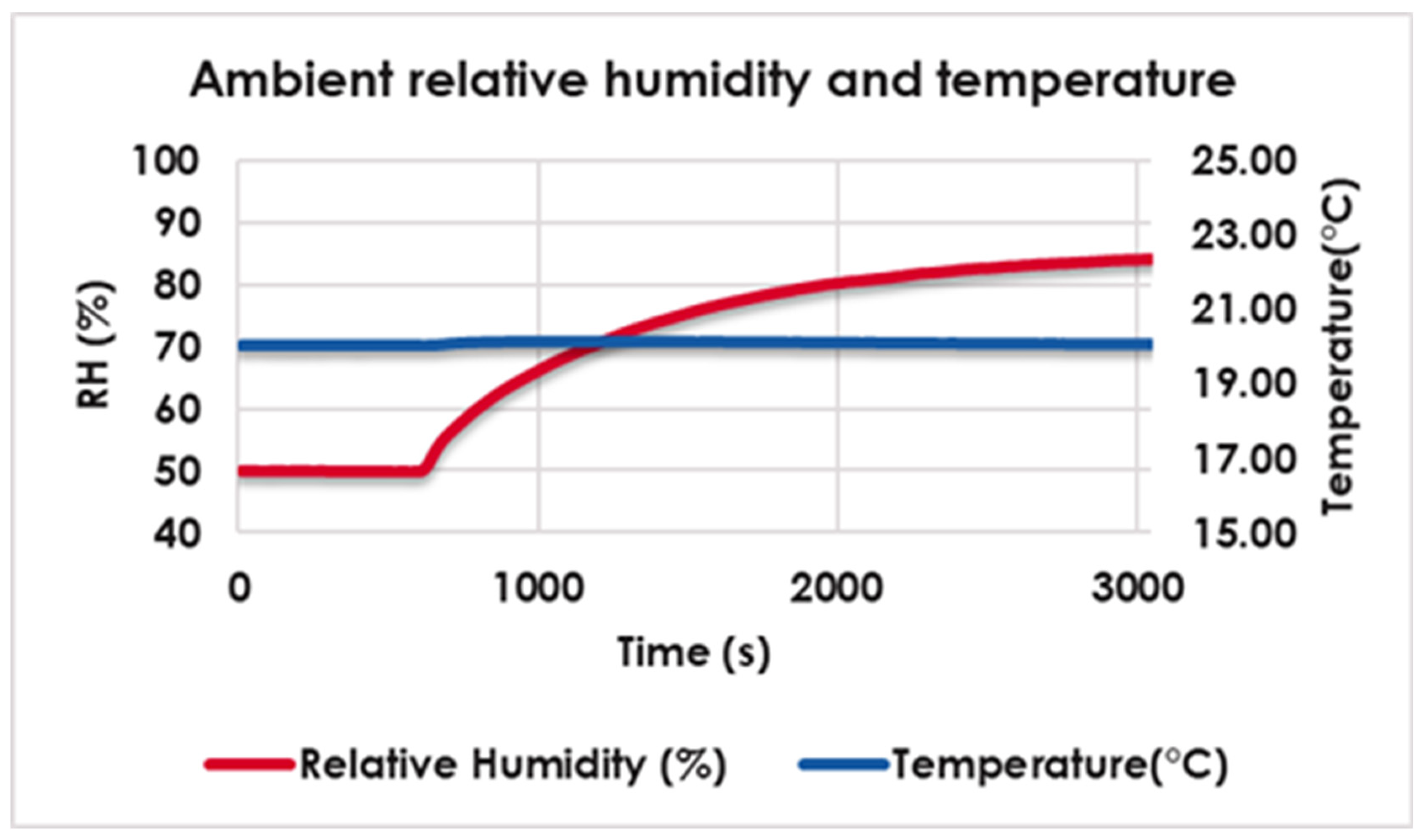 Fibers 11 00047 g008
