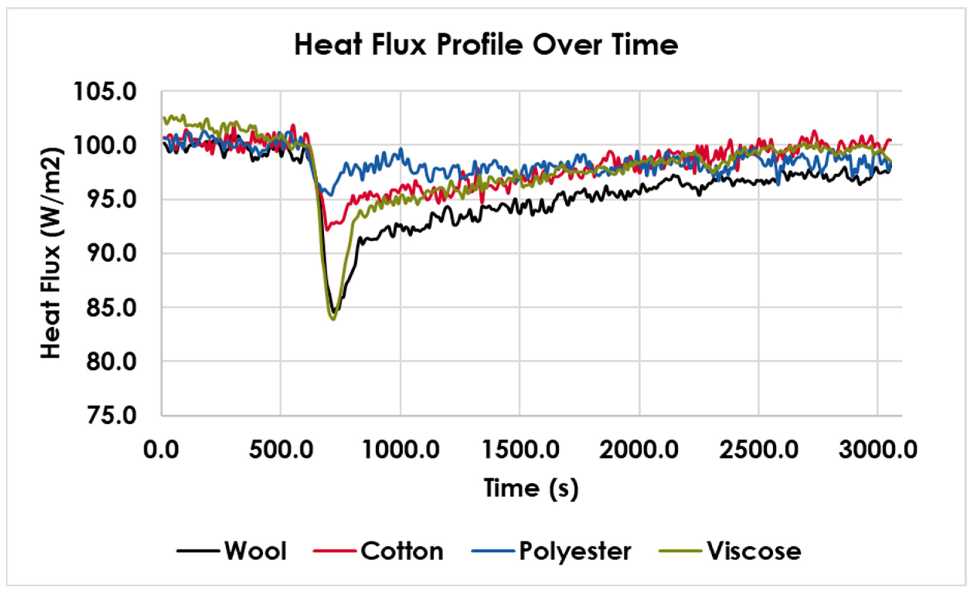 Fibers 11 00047 g009