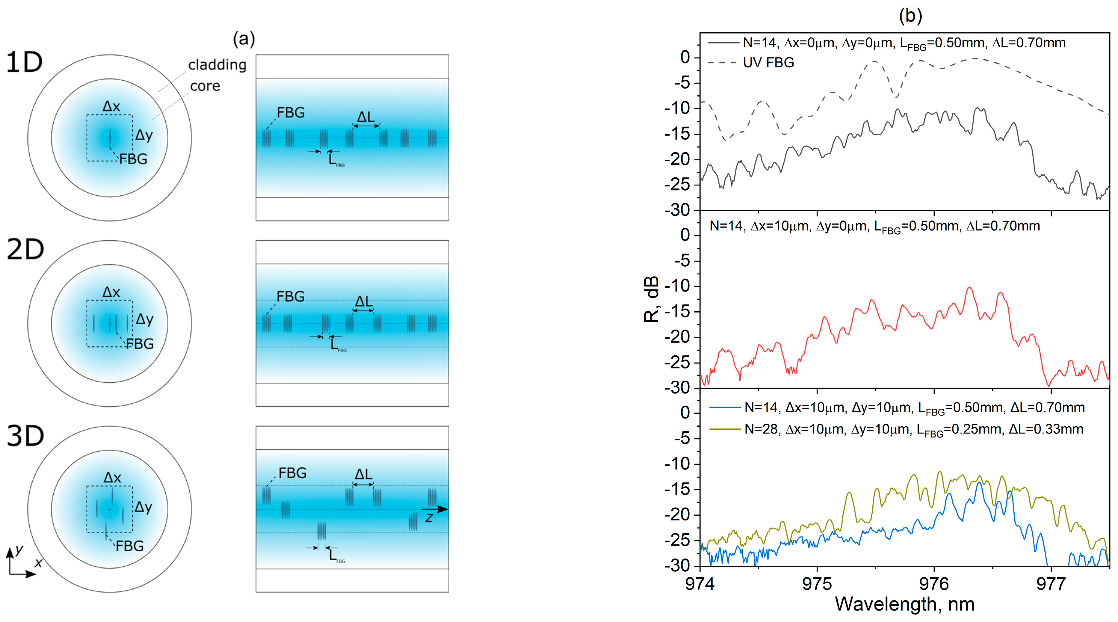 Fibers 11 00048 g002