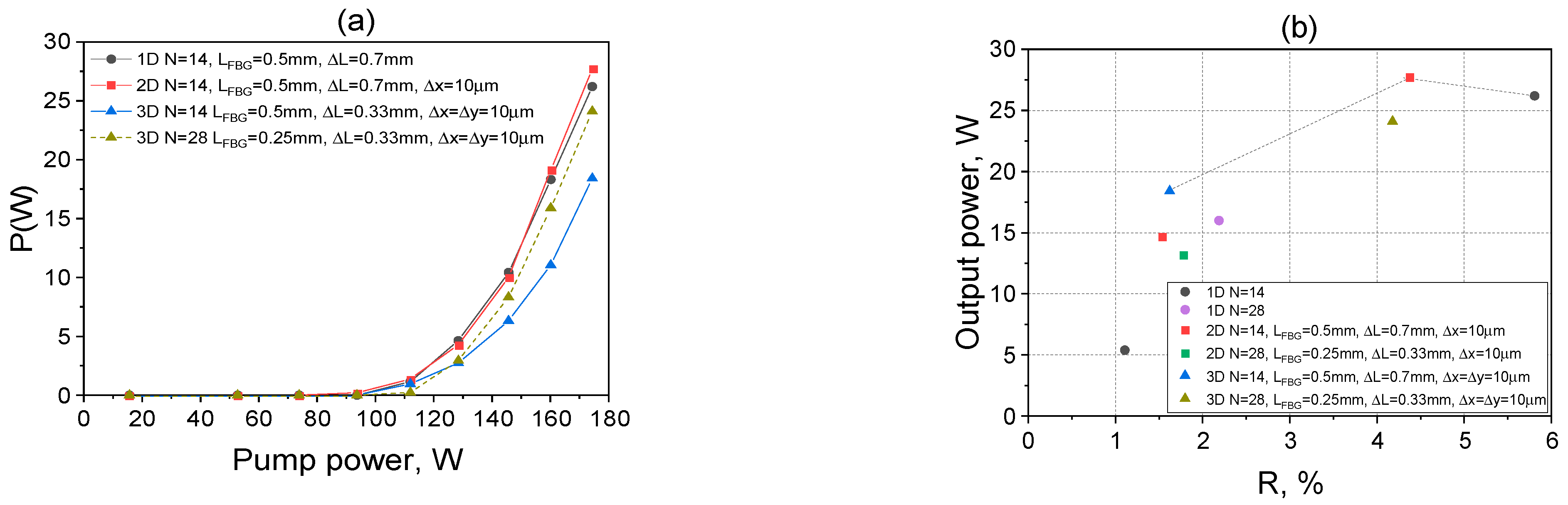 Fibers 11 00048 g004