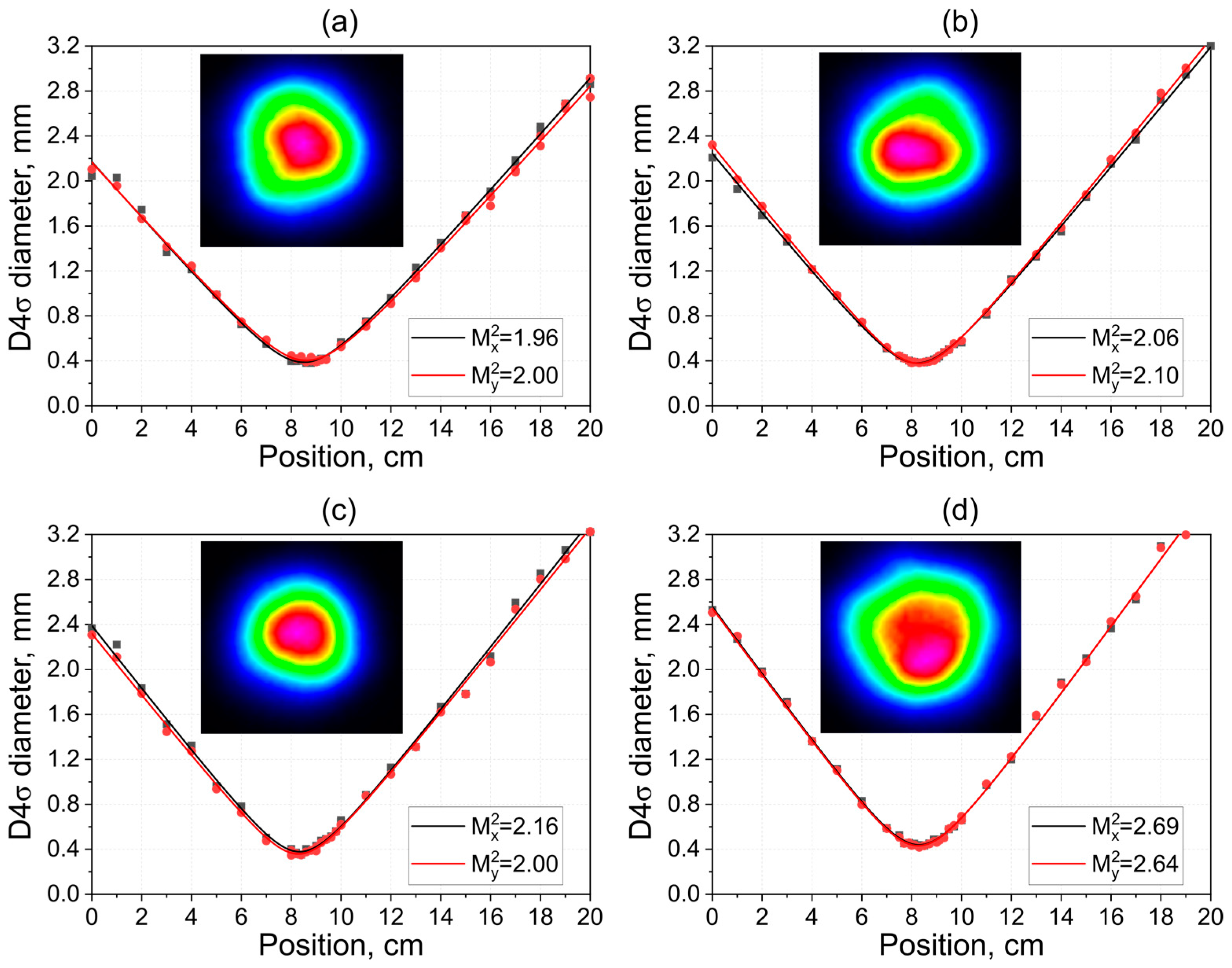 Fibers 11 00048 g005