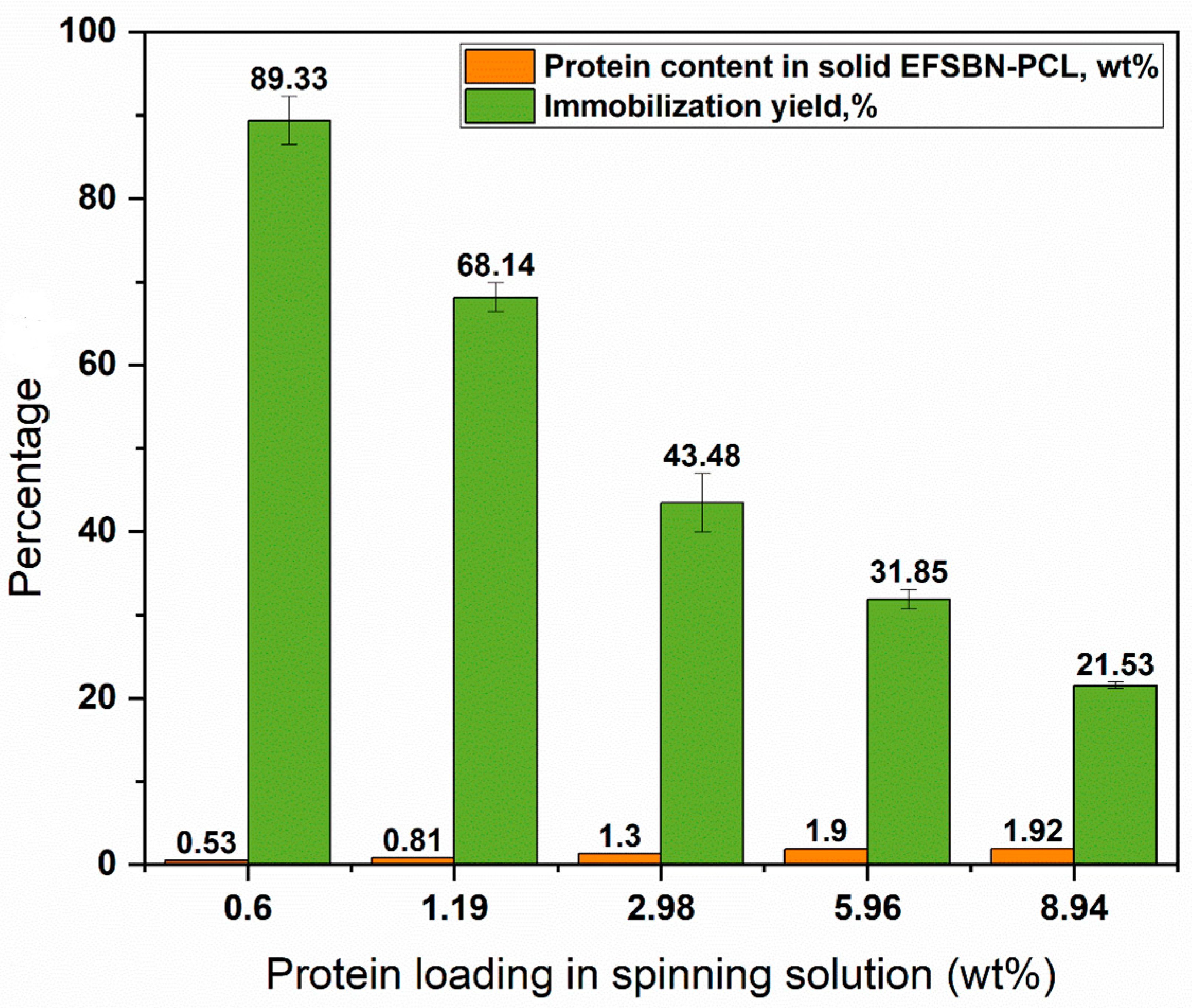 Fibers 11 00049 g002