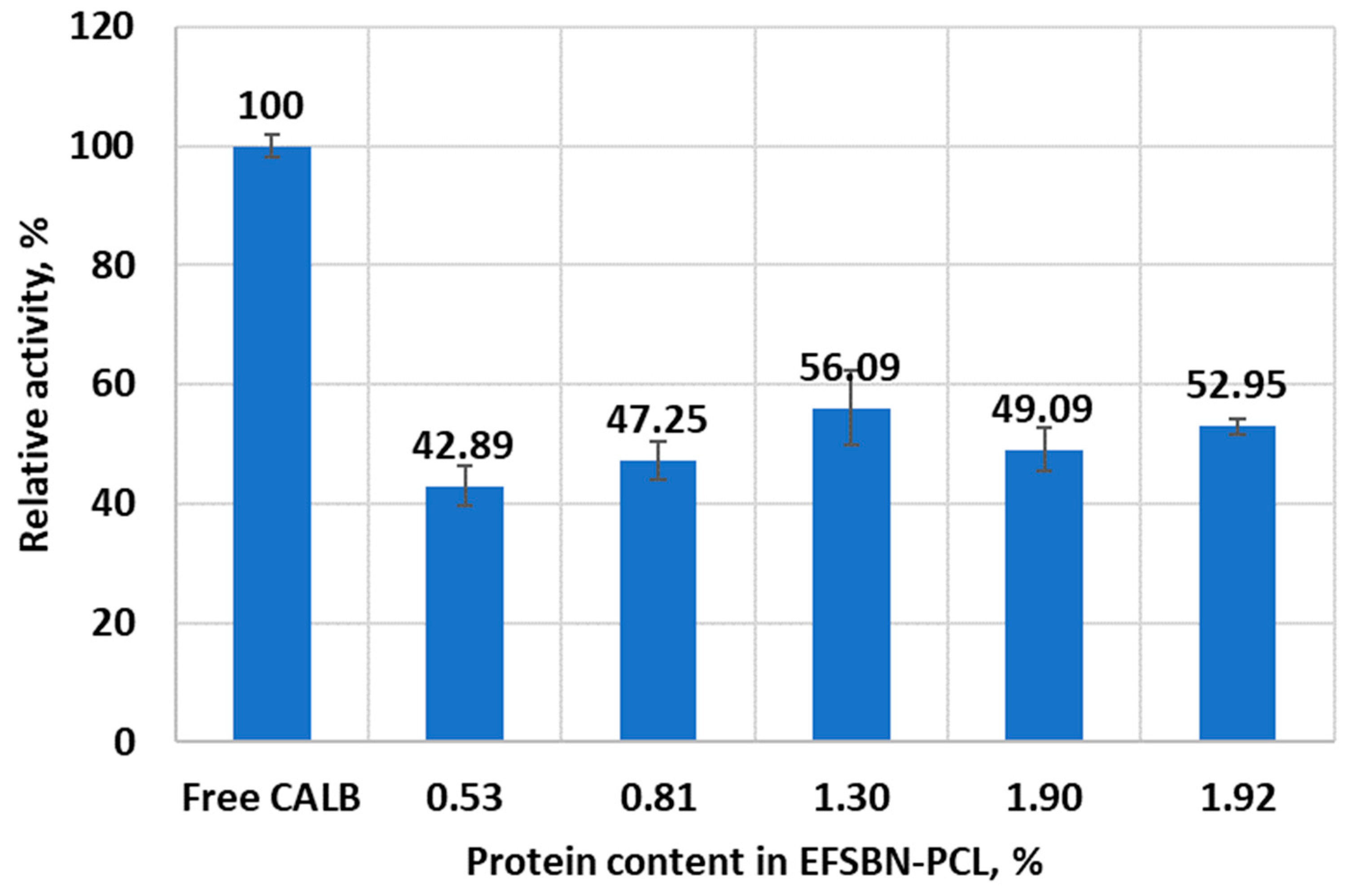 Fibers 11 00049 g008
