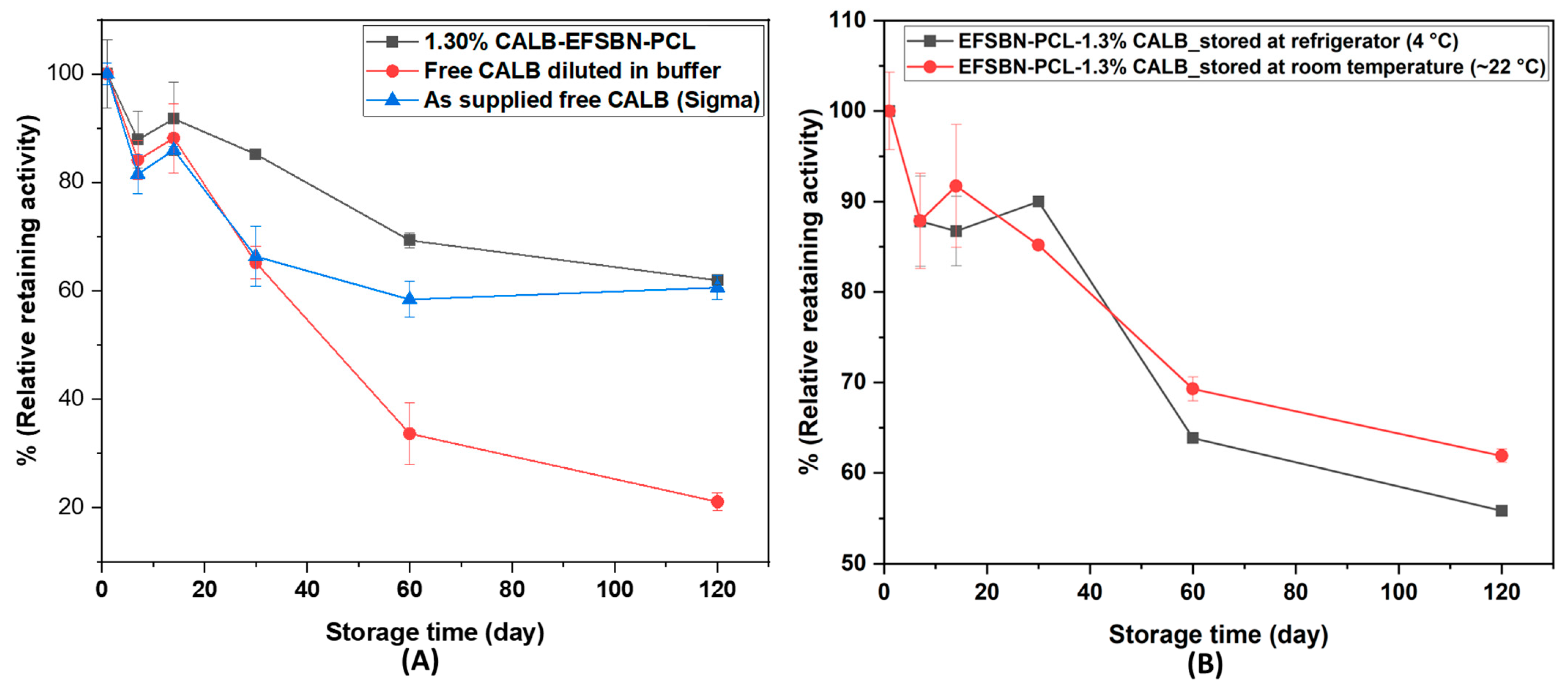 Fibers 11 00049 g009
