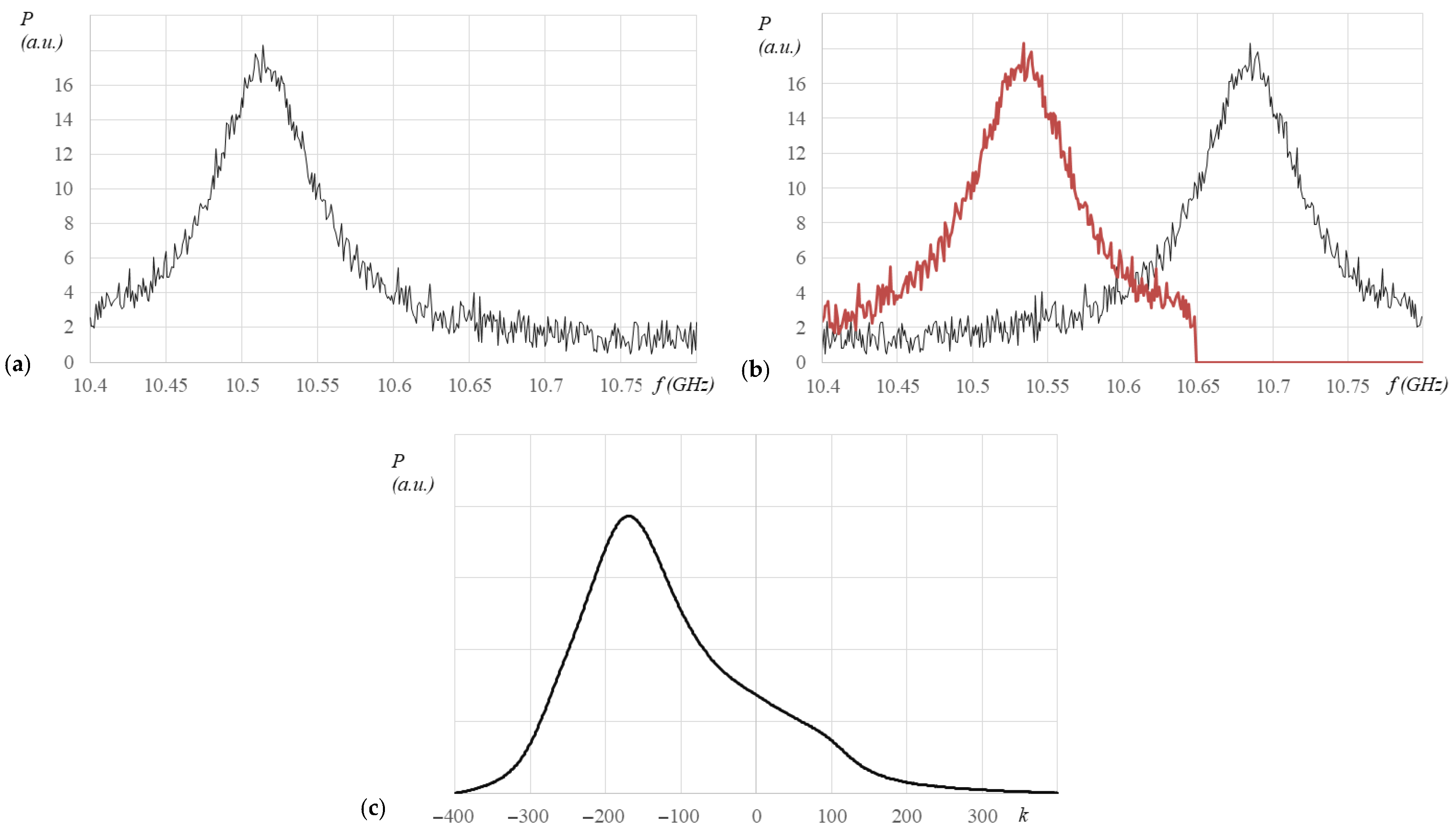 Fibers 11 00051 g001