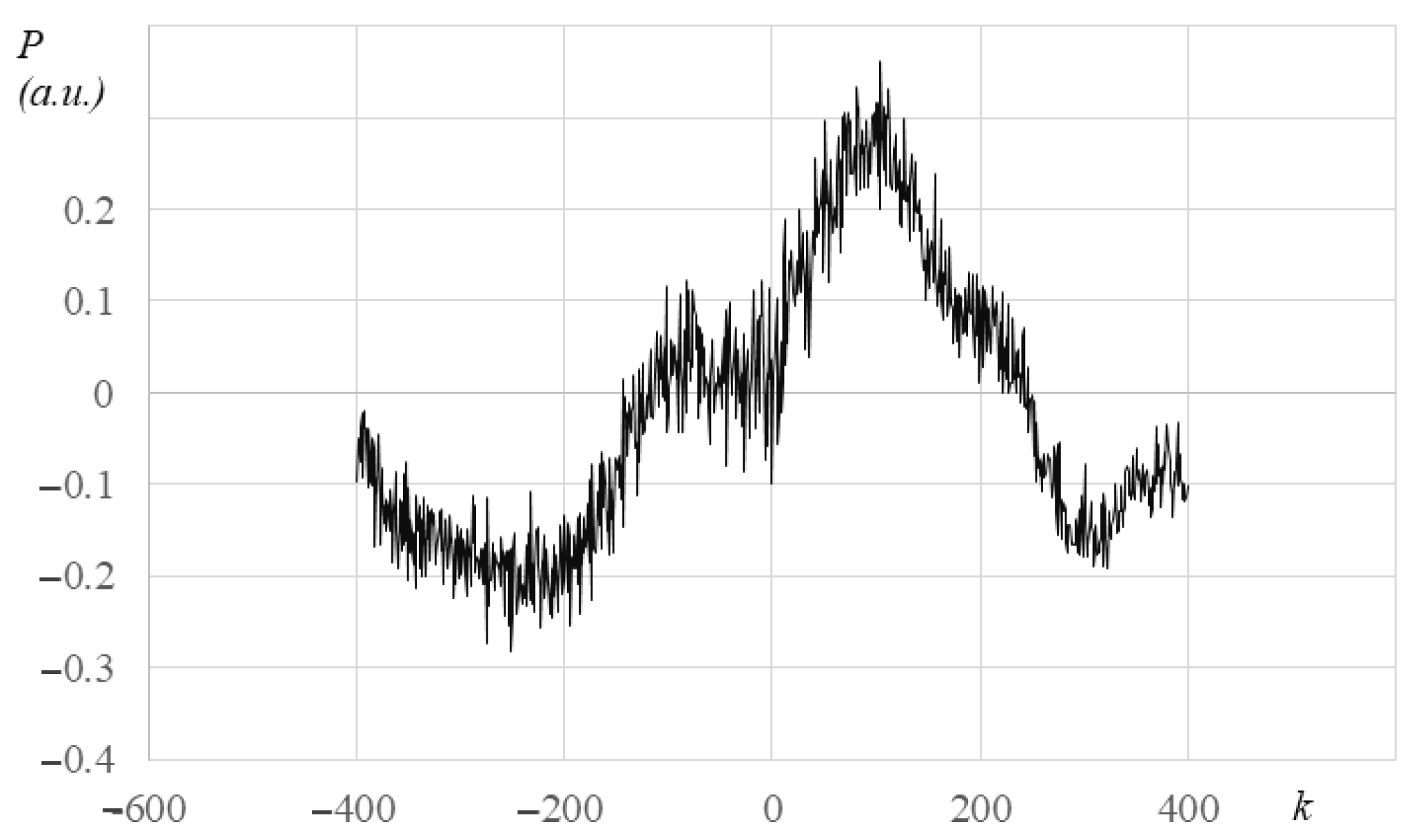 Fibers 11 00051 g003
