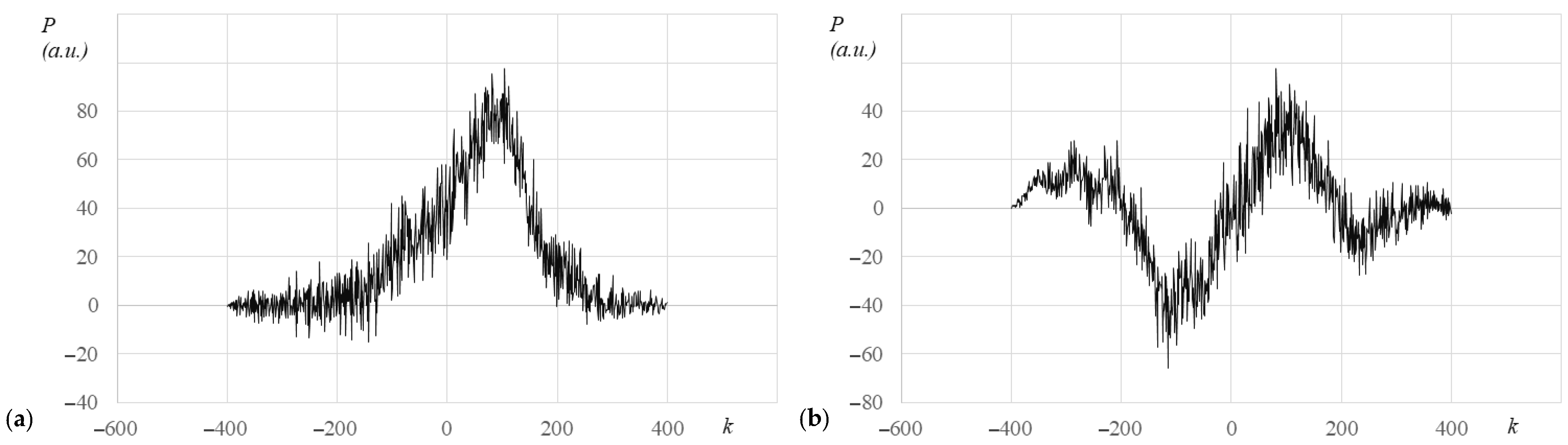 Fibers 11 00051 g004