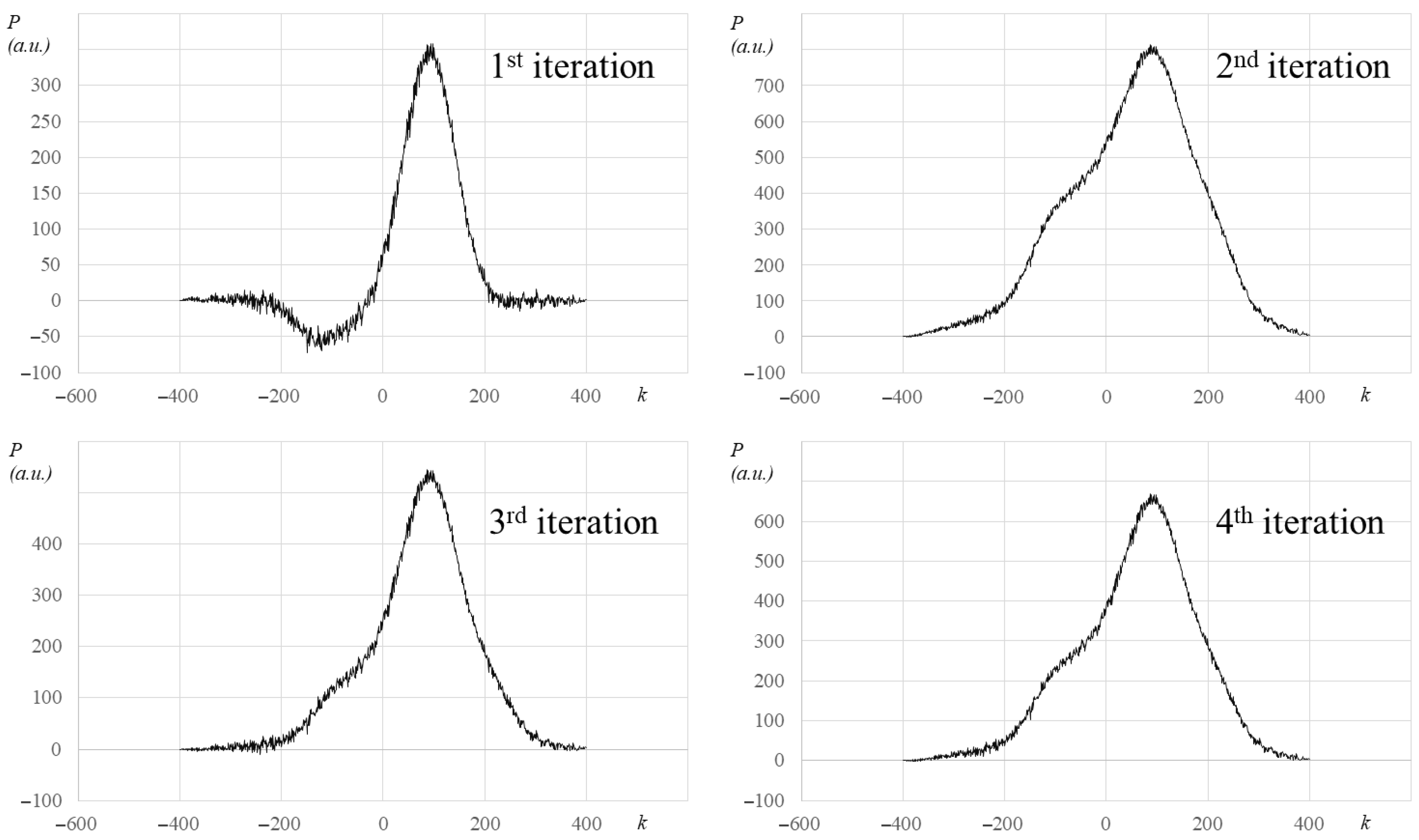 Fibers 11 00051 g005