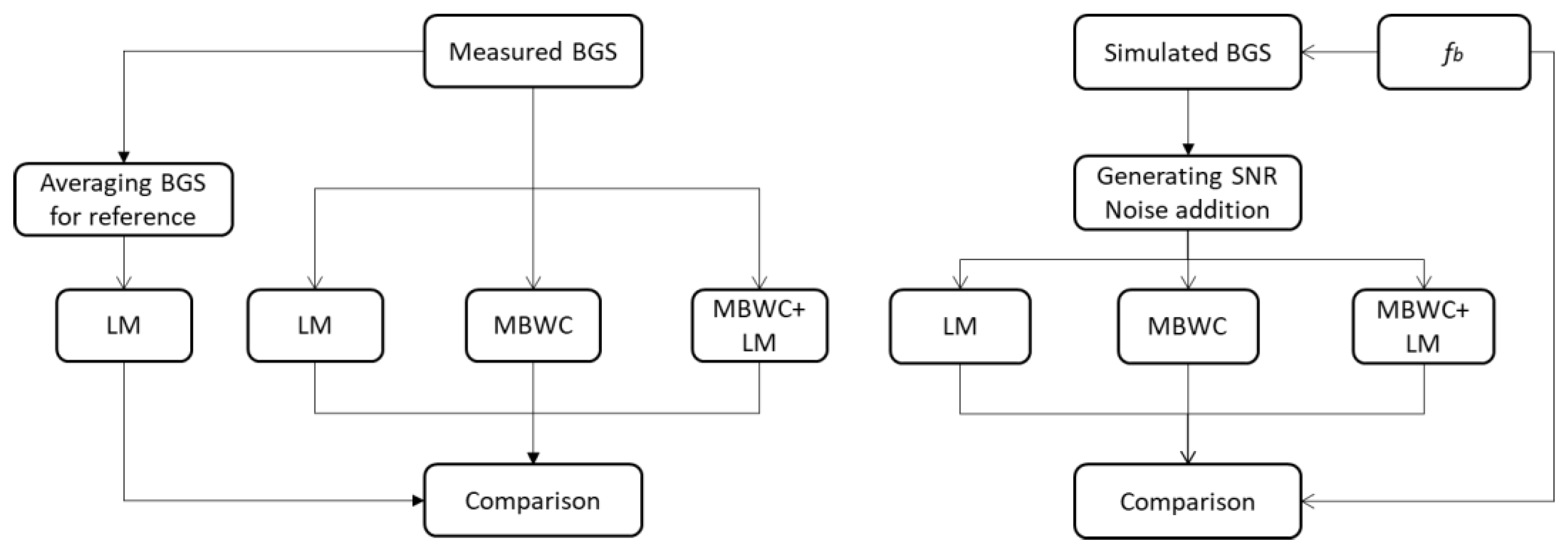 Fibers 11 00051 g006