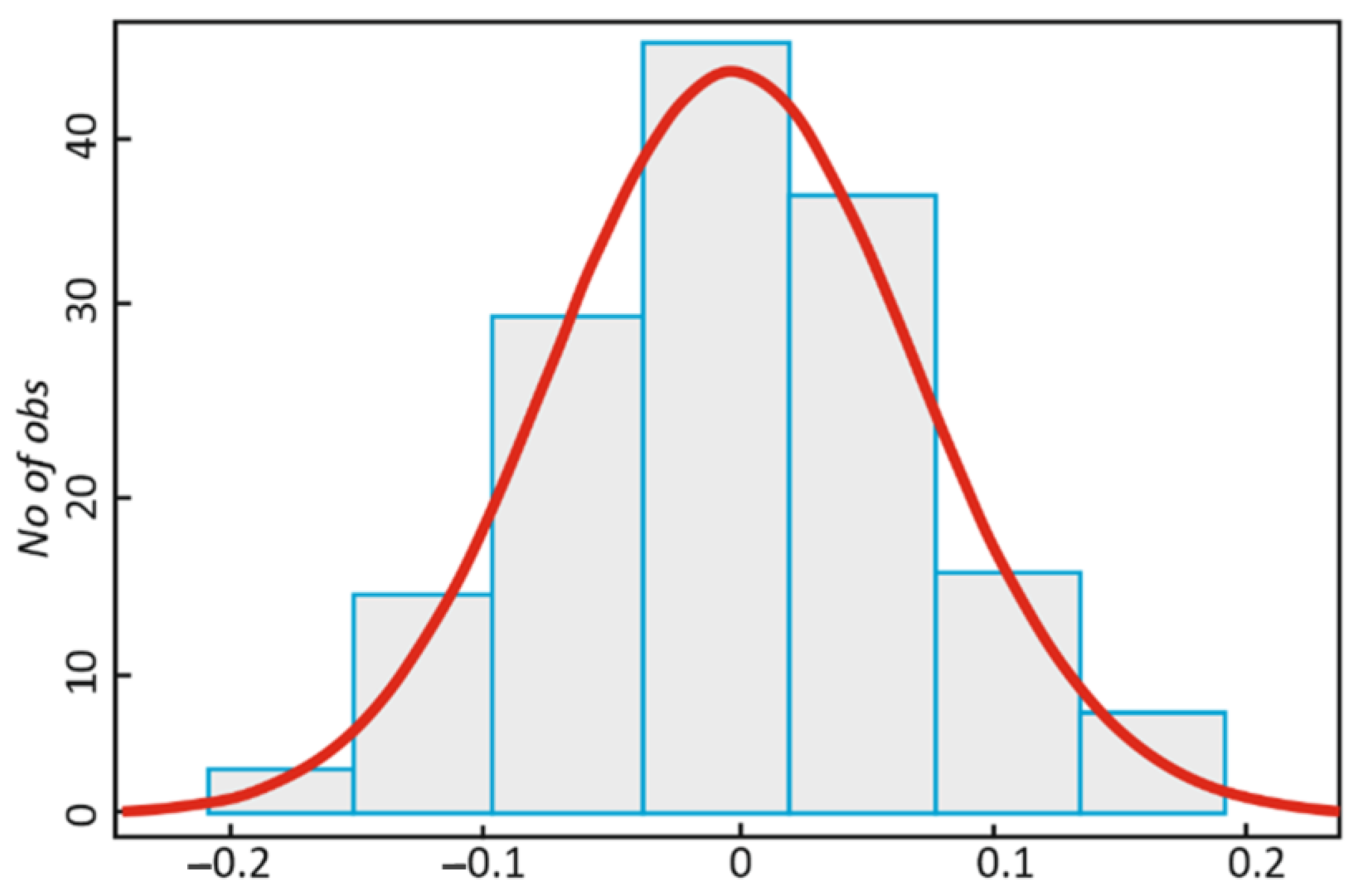 Fibers 11 00051 g007