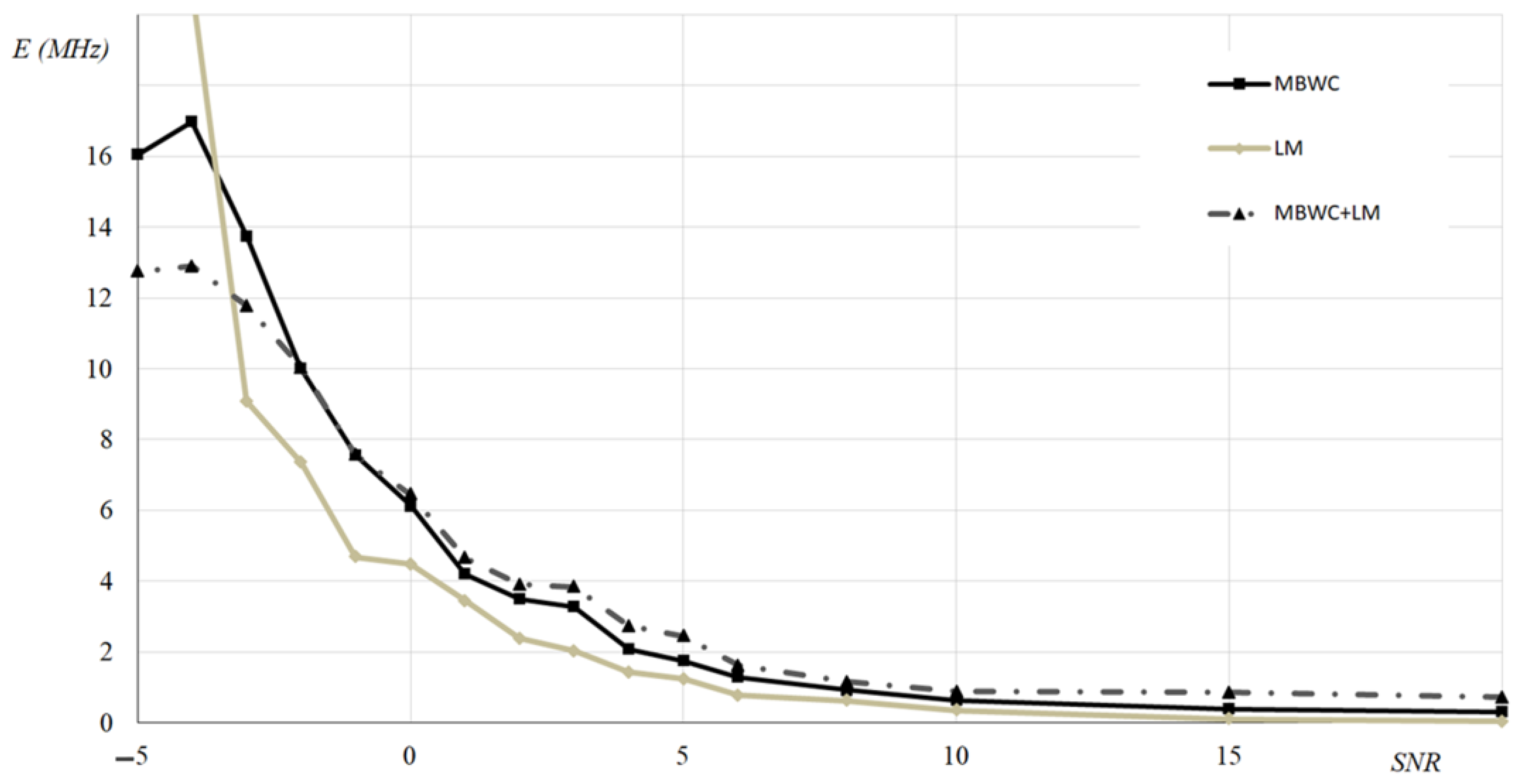 Fibers 11 00051 g009