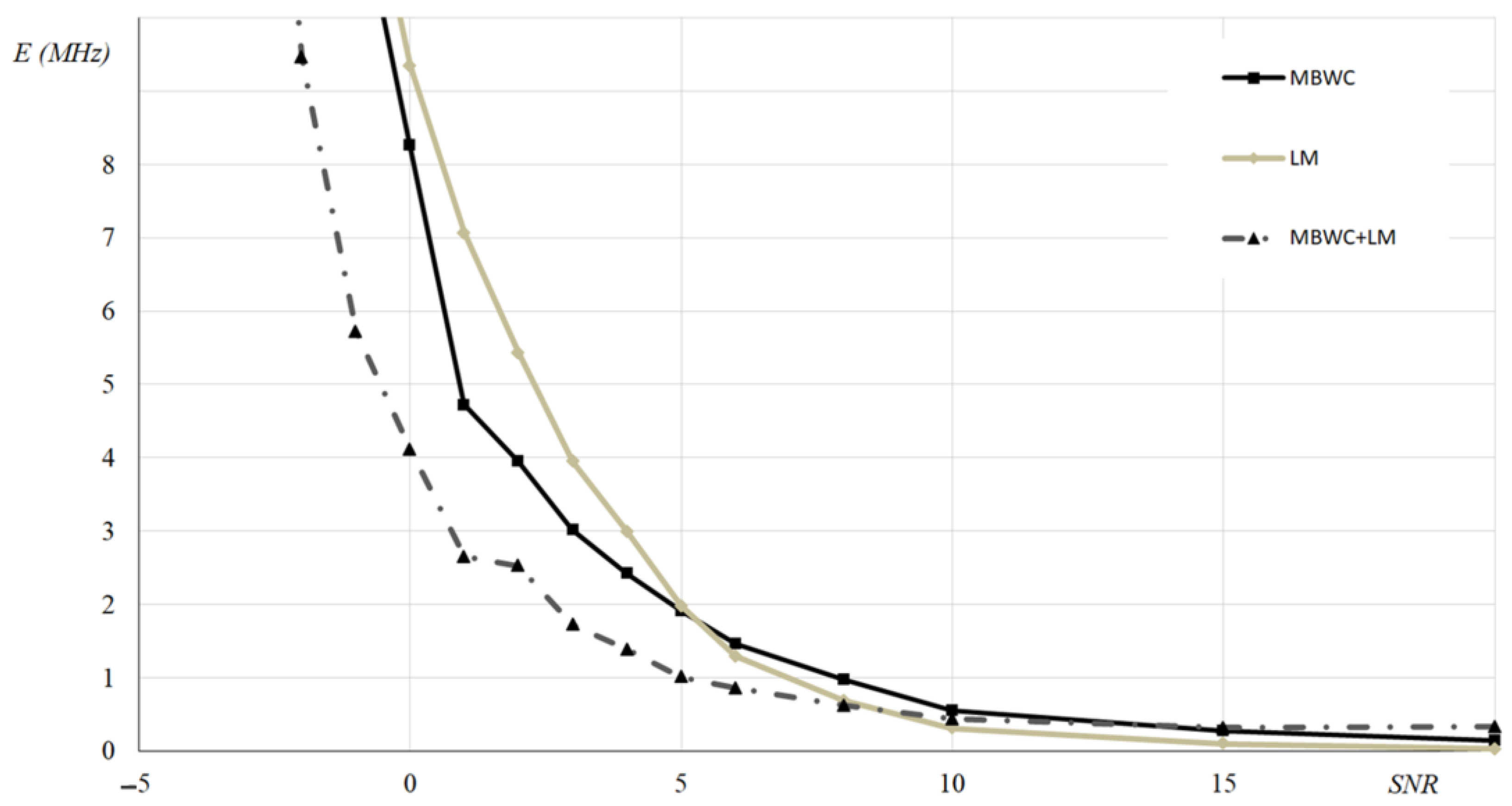 Fibers 11 00051 g010