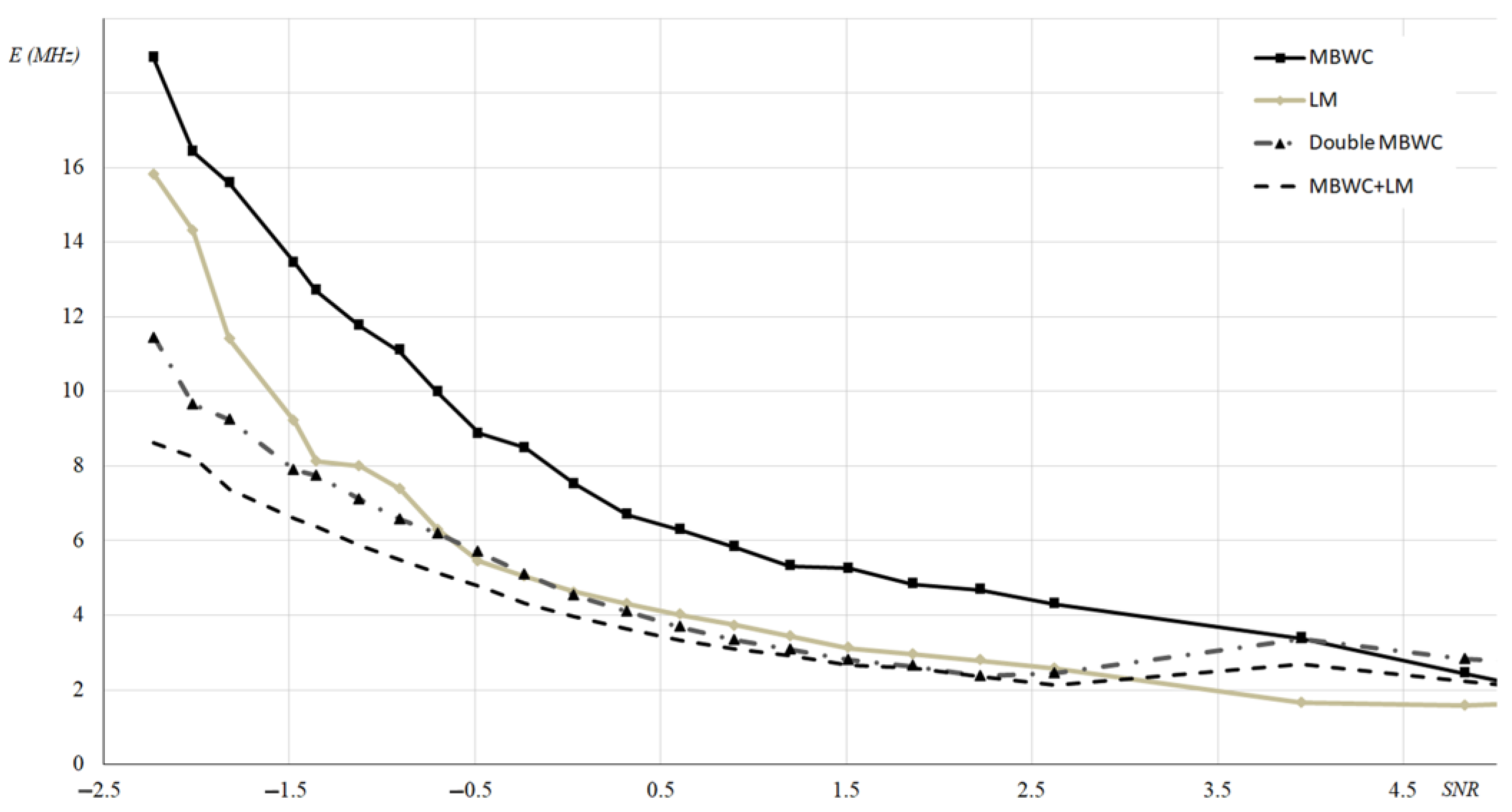 Fibers 11 00051 g011