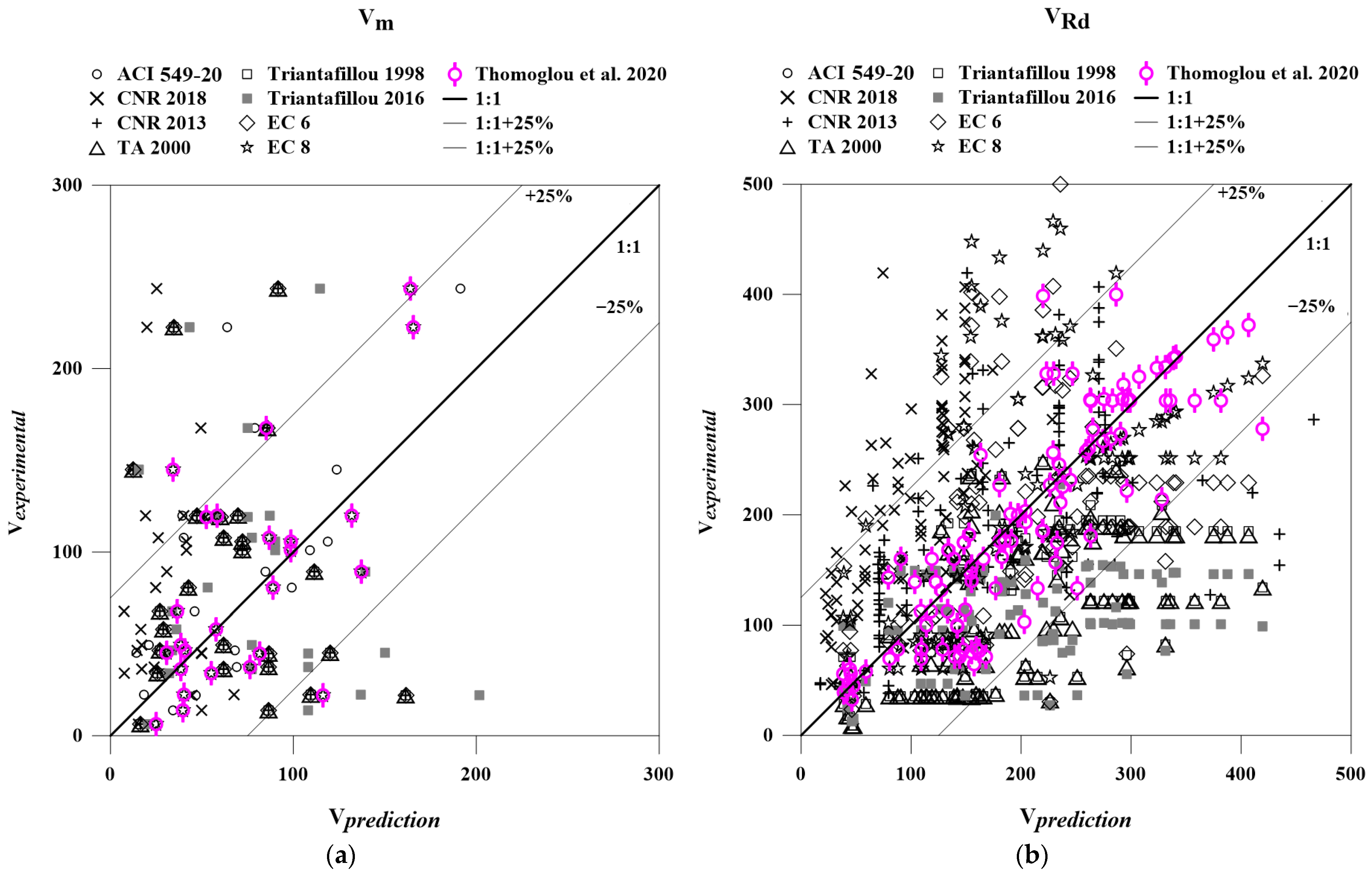 Fibers 11 00053 g006