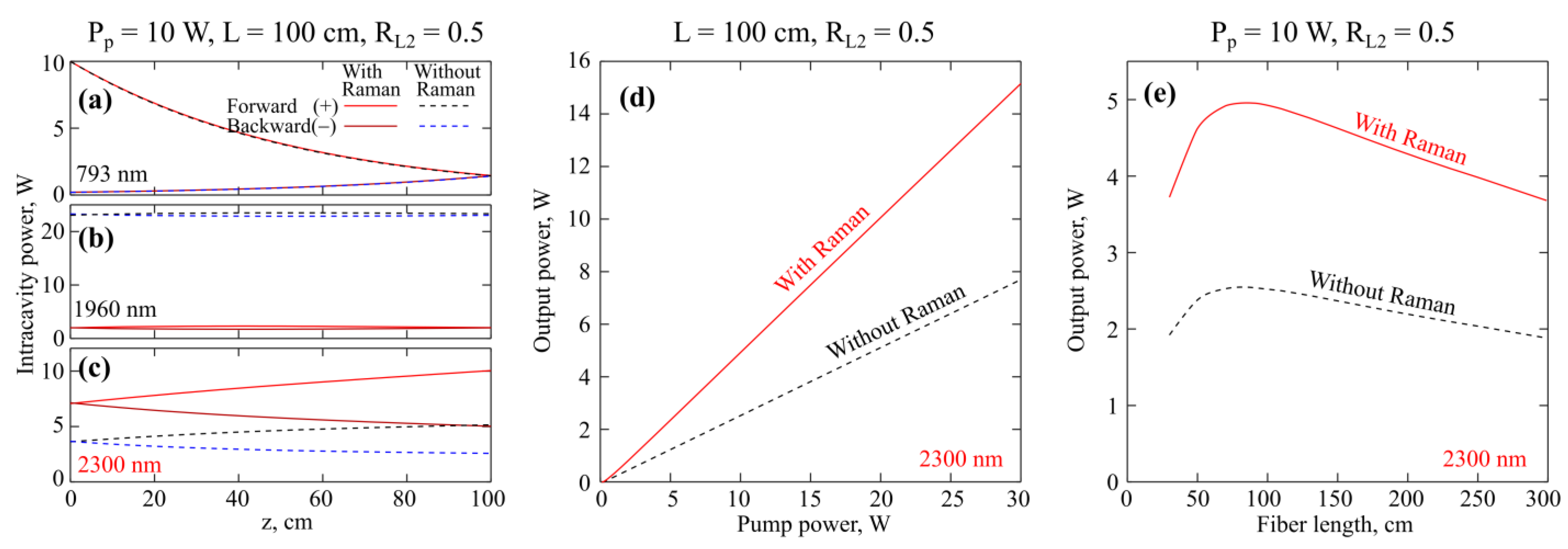 Fibers 11 00057 g003