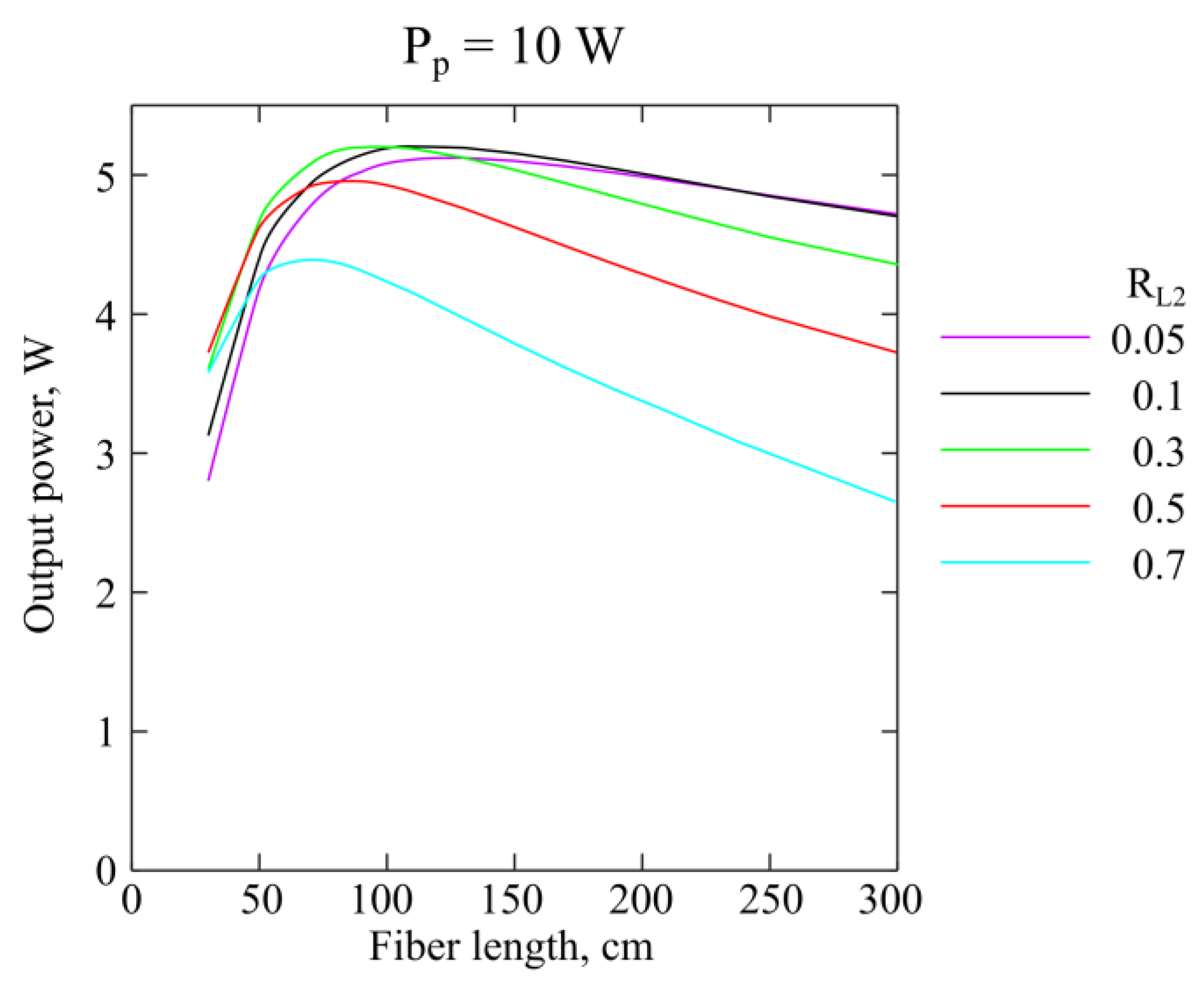 Fibers 11 00057 g005