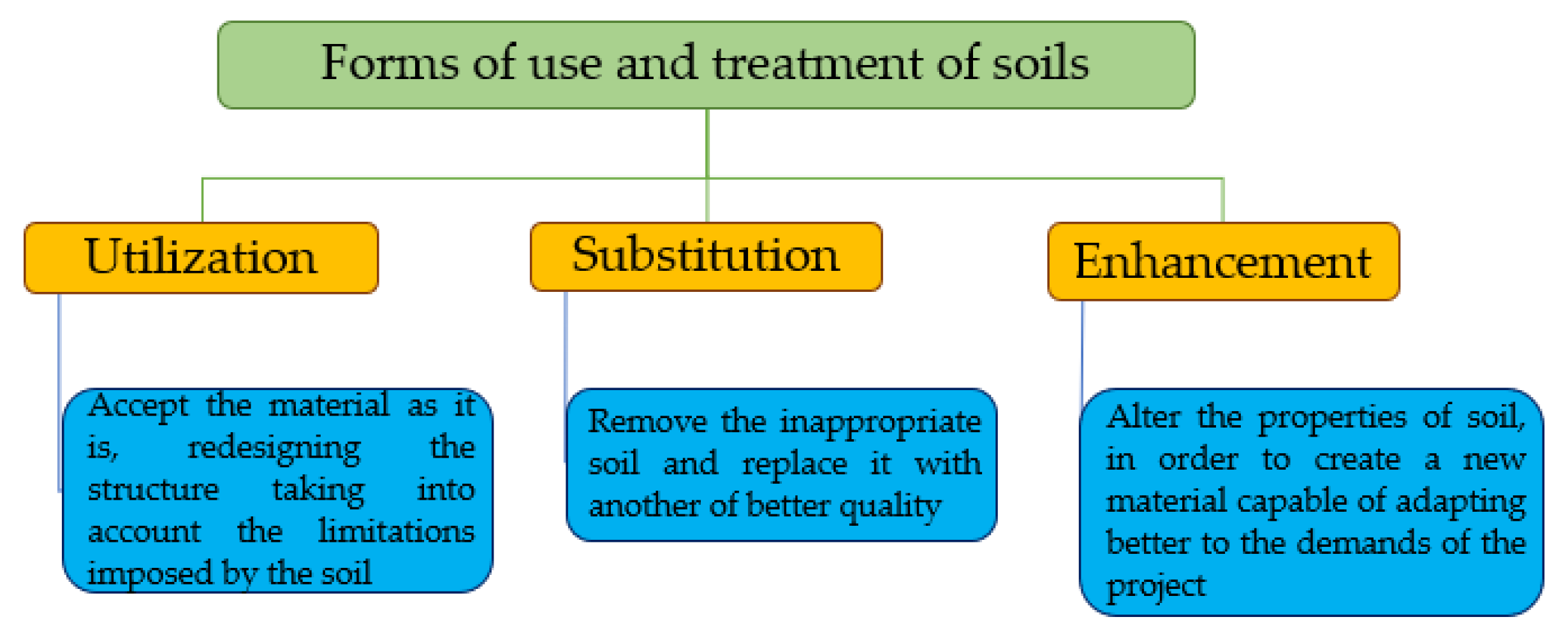 Fibers 11 00058 g001