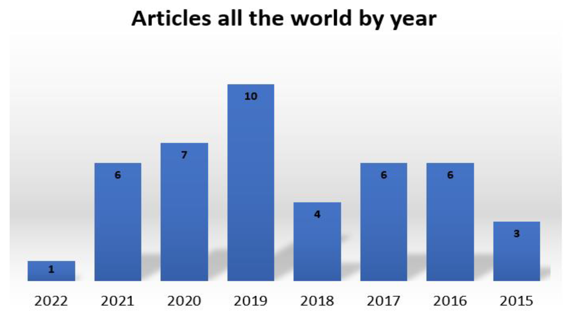 Fibers 11 00058 g006