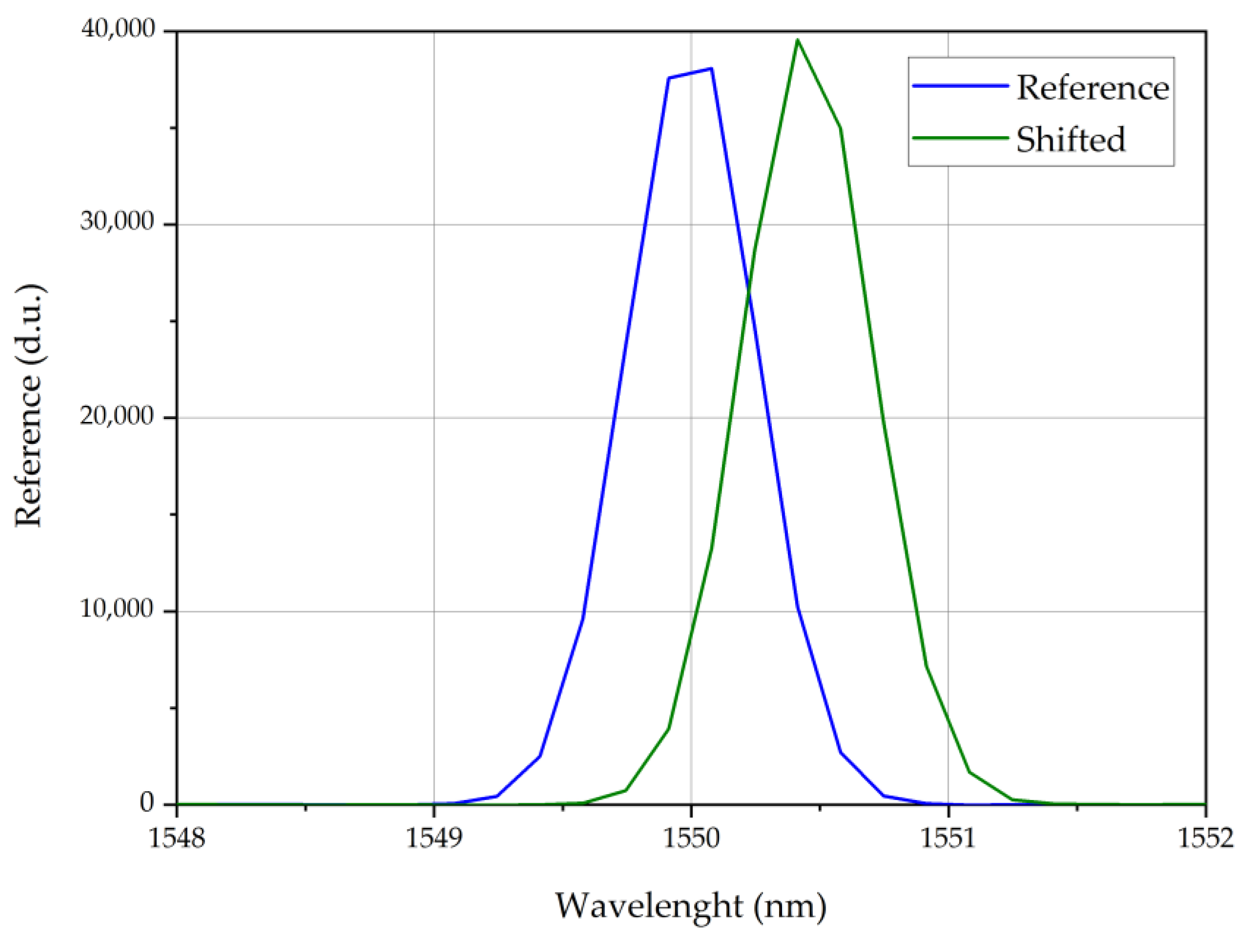Fibers 11 00060 g002