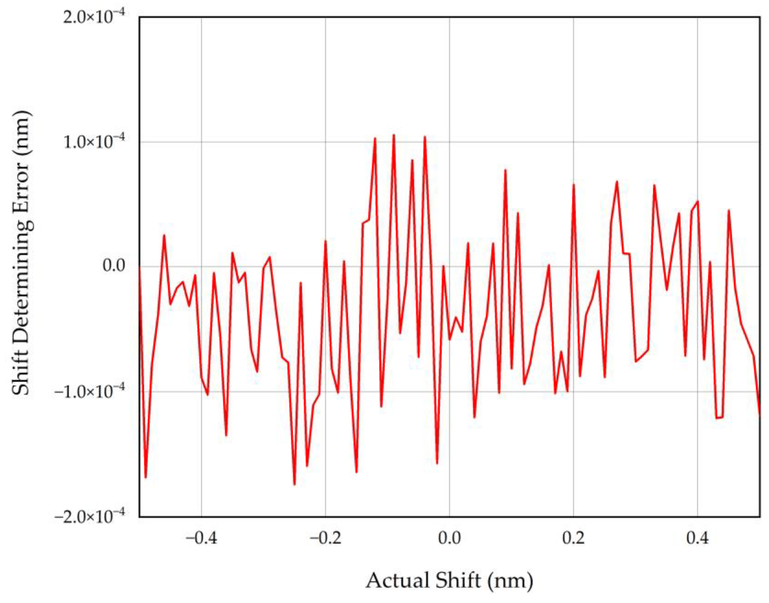 Fibers 11 00060 g004