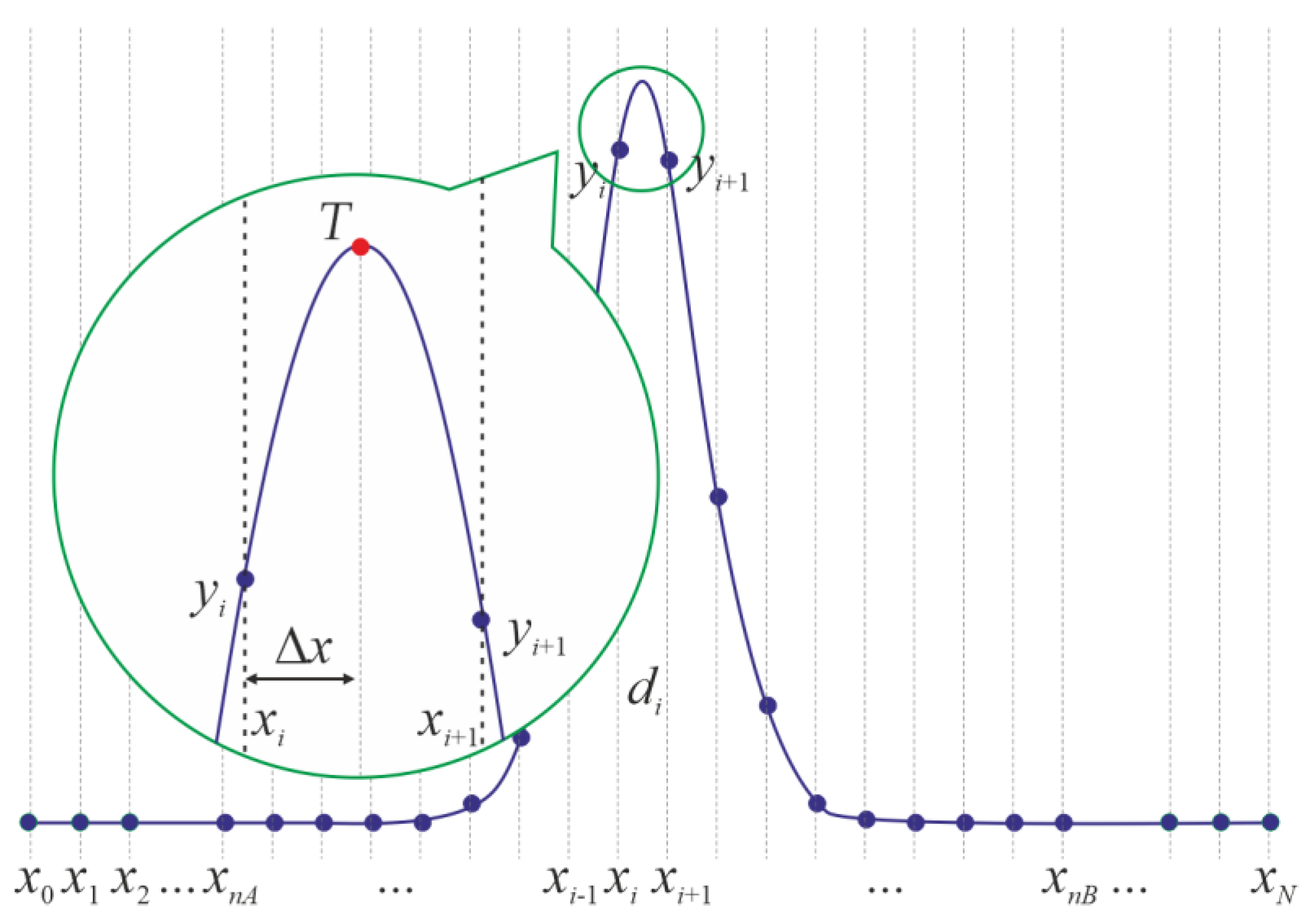 Fibers 11 00060 g005