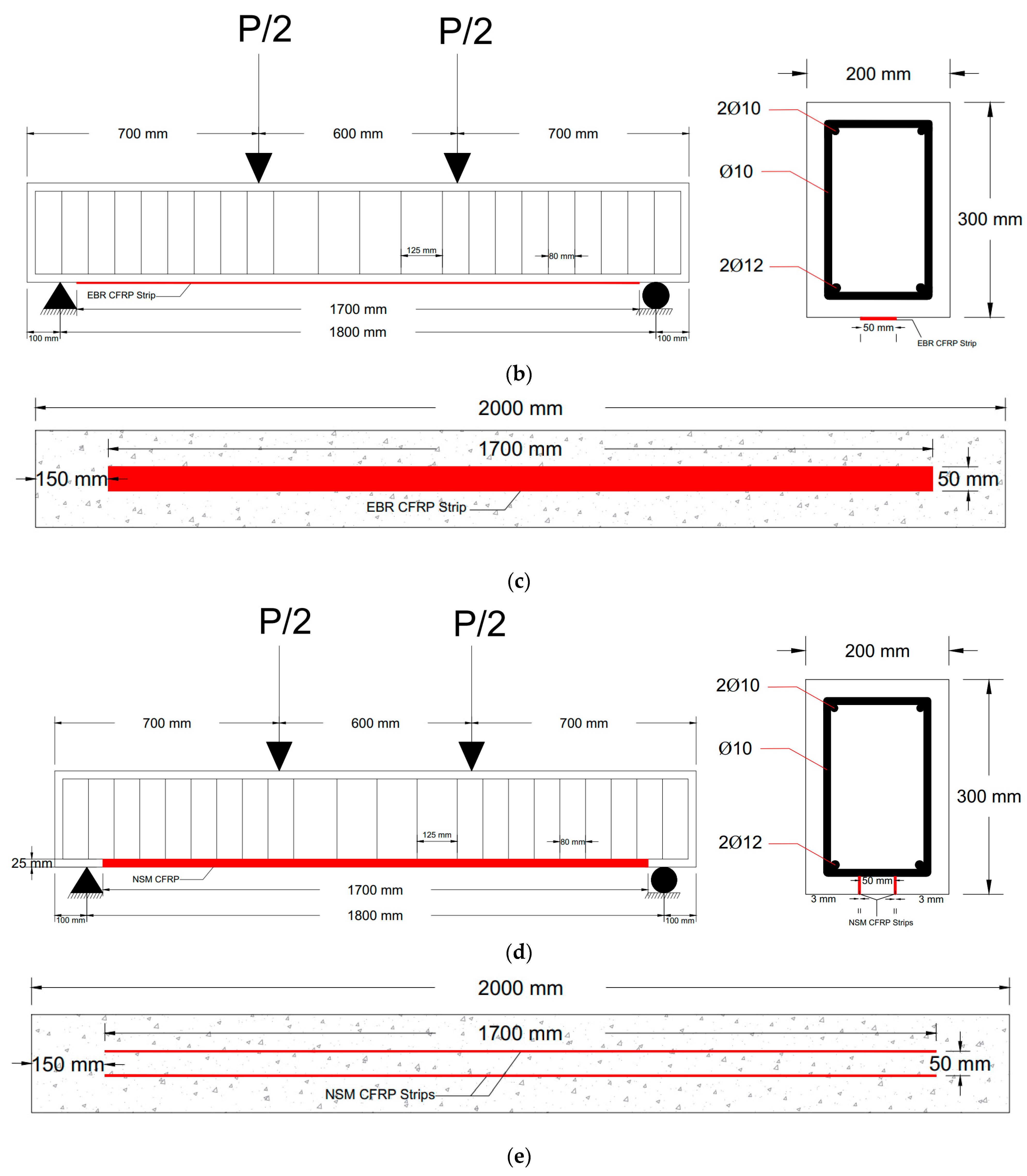 Fibers 11 00061 g001b