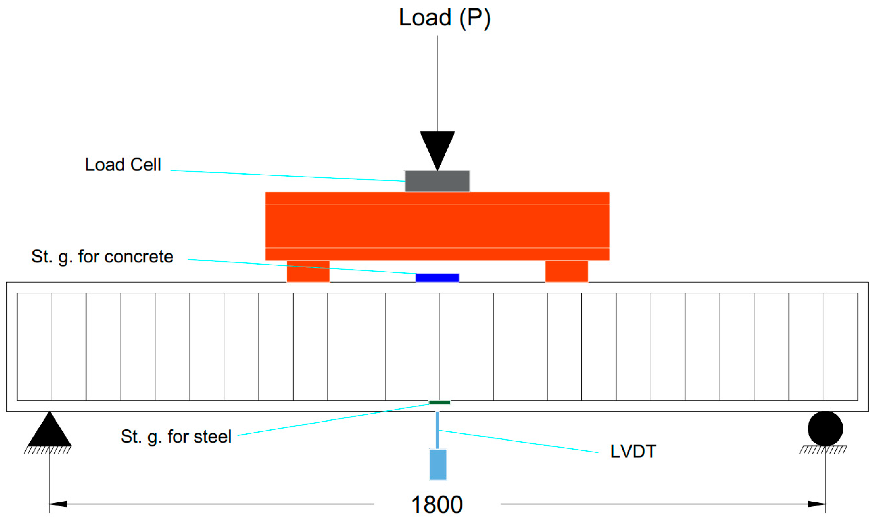 Fibers 11 00061 g004