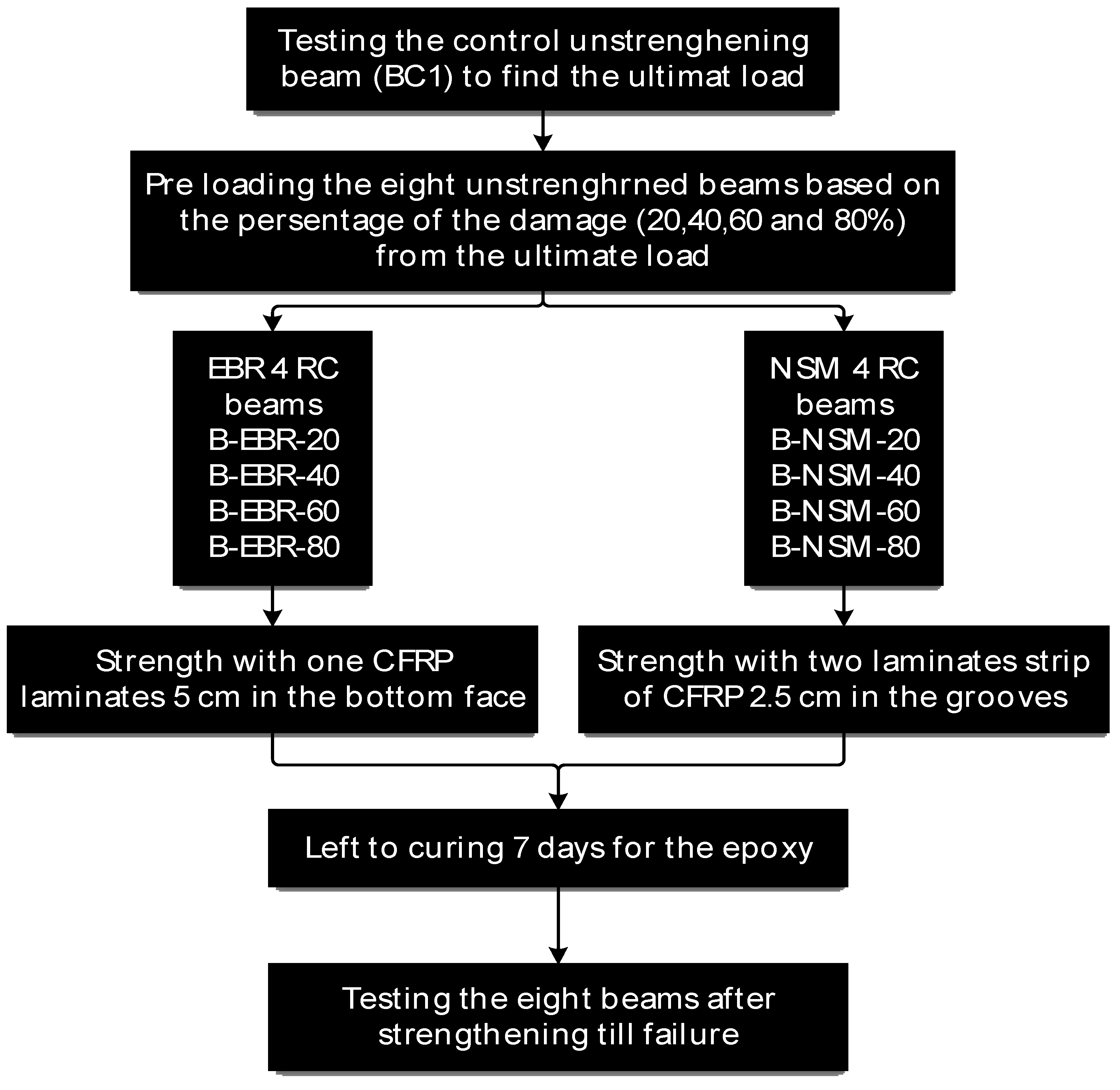 Fibers 11 00061 g005