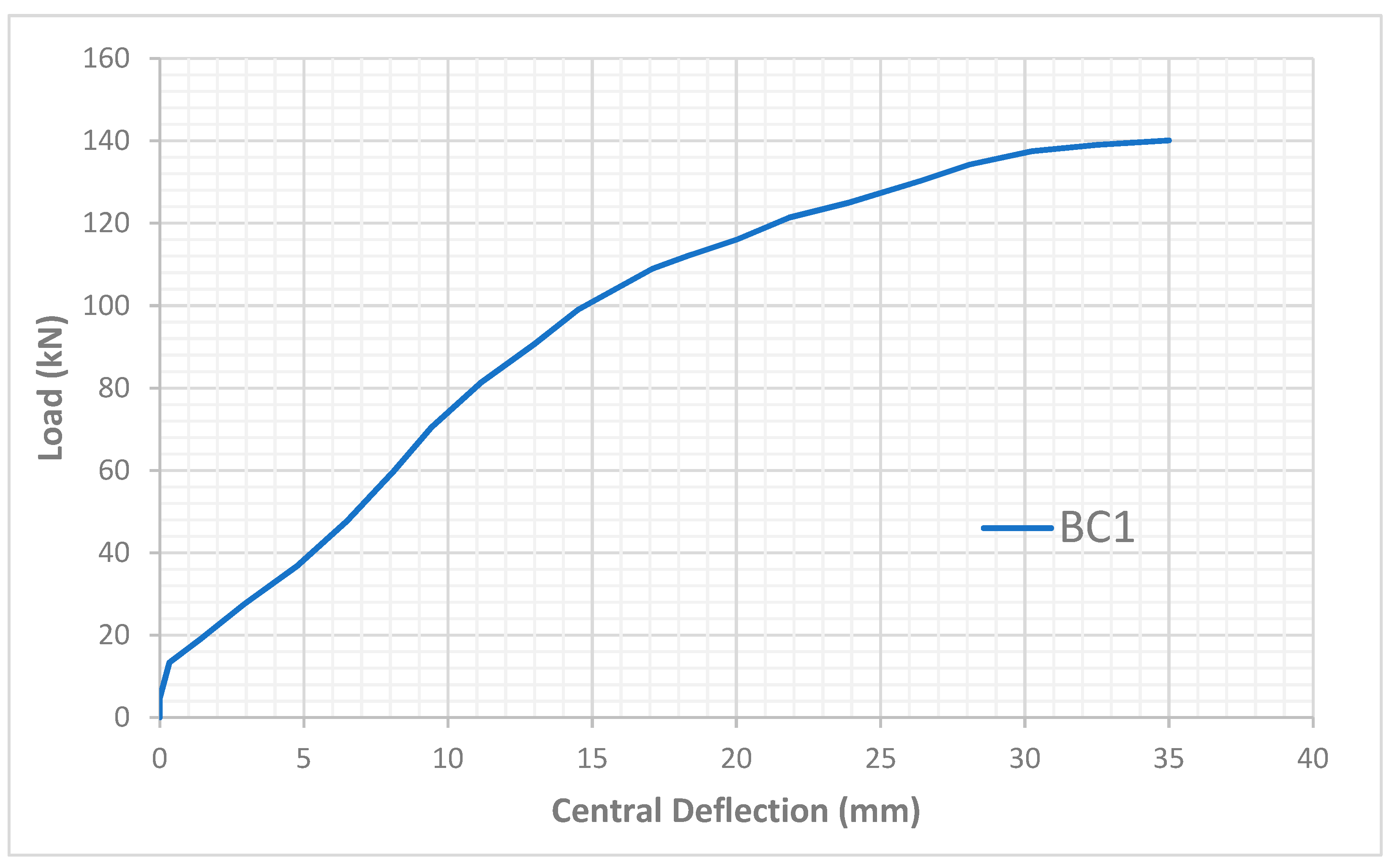 Fibers 11 00061 g006